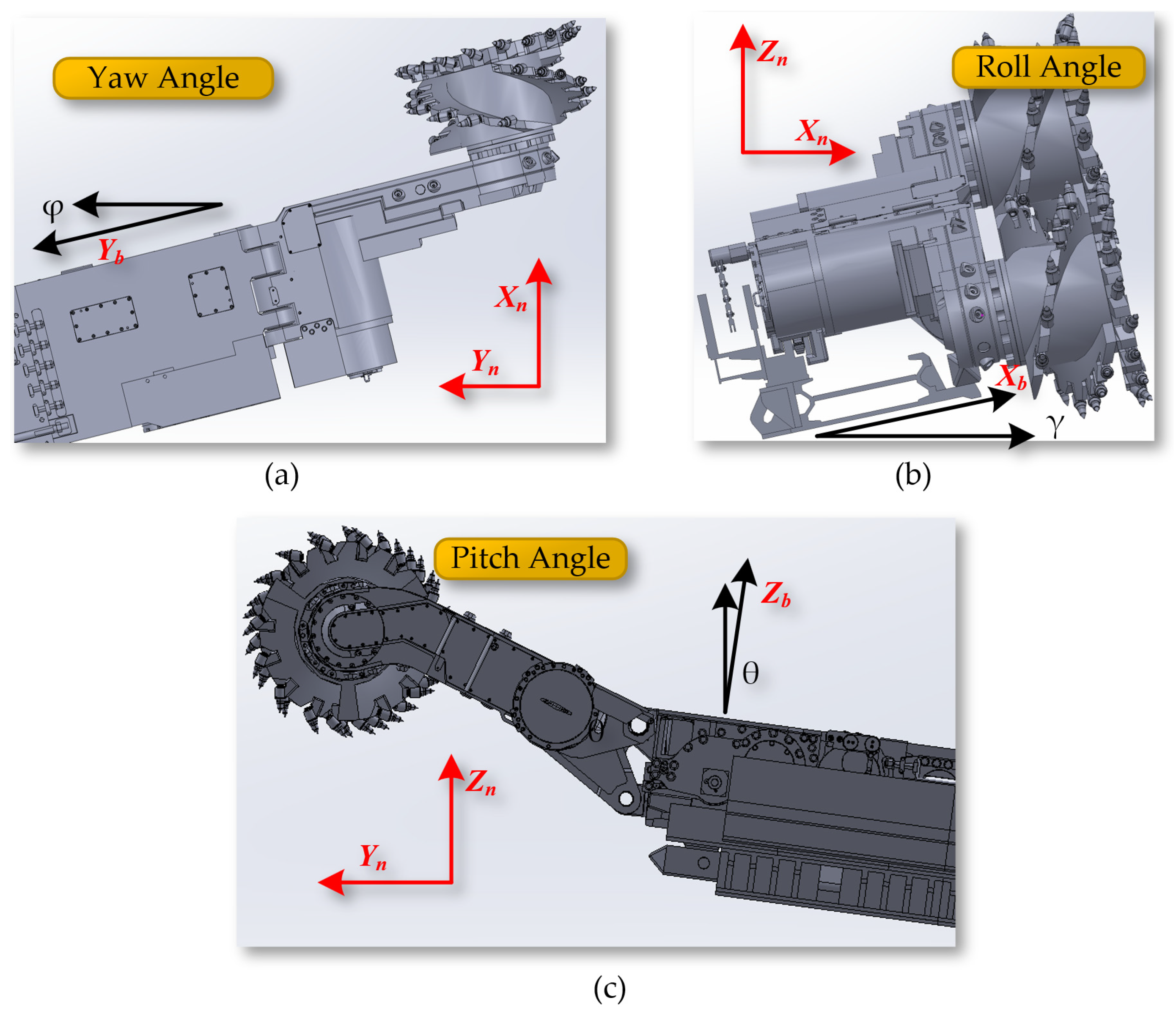 Sensors 24 05878 g010