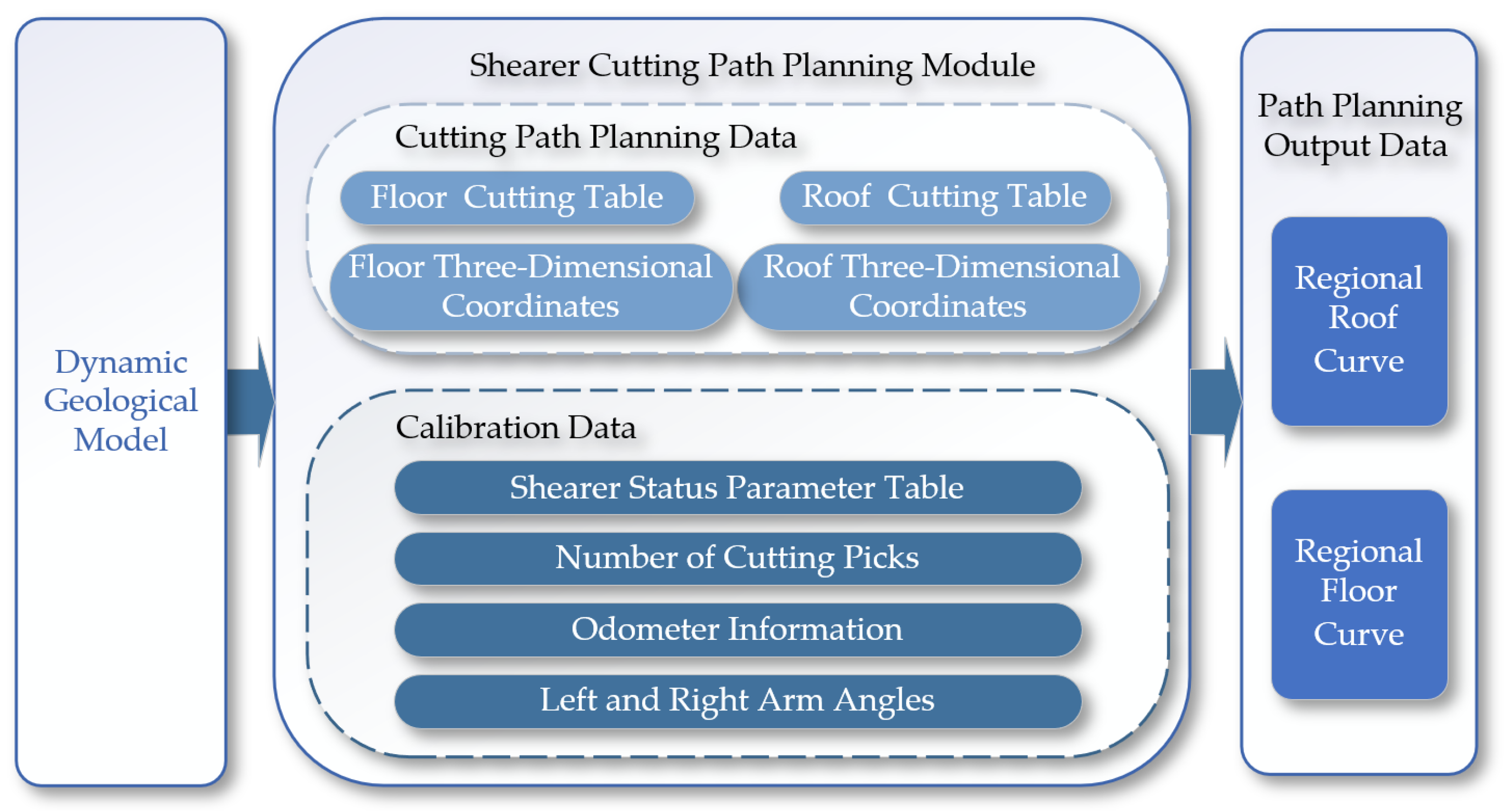 Sensors 24 05878 g014