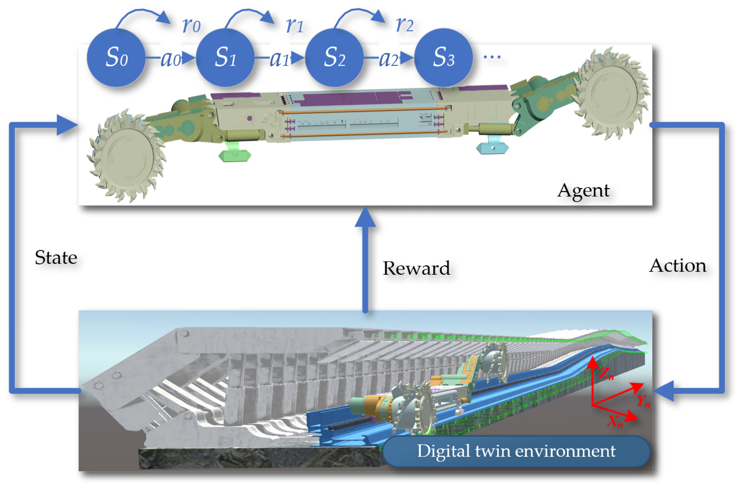 Sensors 24 05878 g015