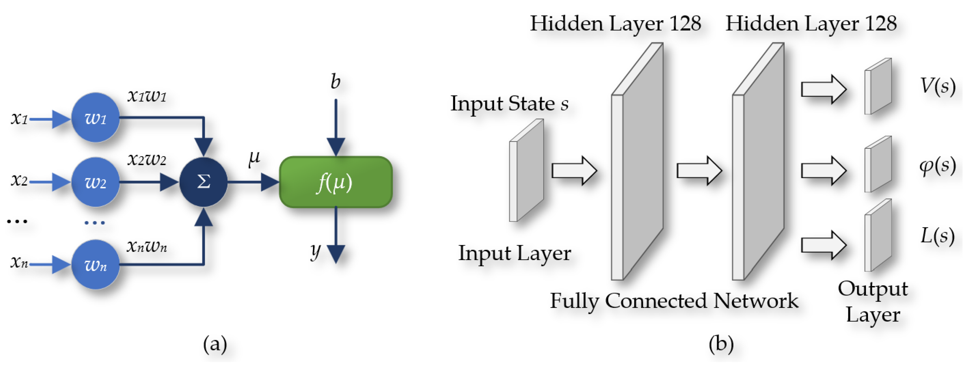 Sensors 24 05878 g018