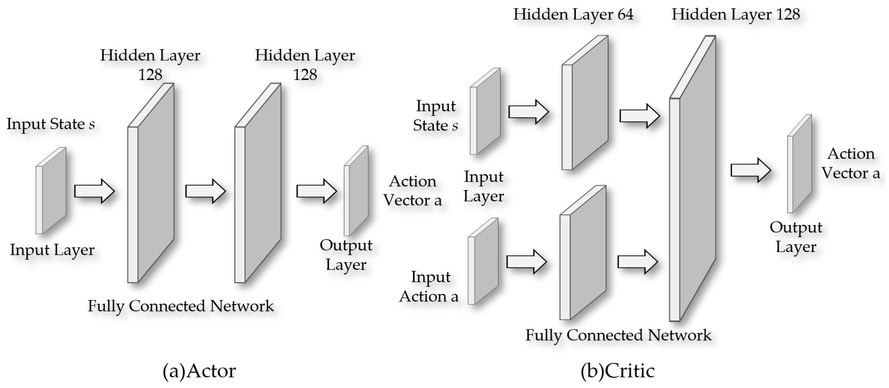 Sensors 24 05878 g020