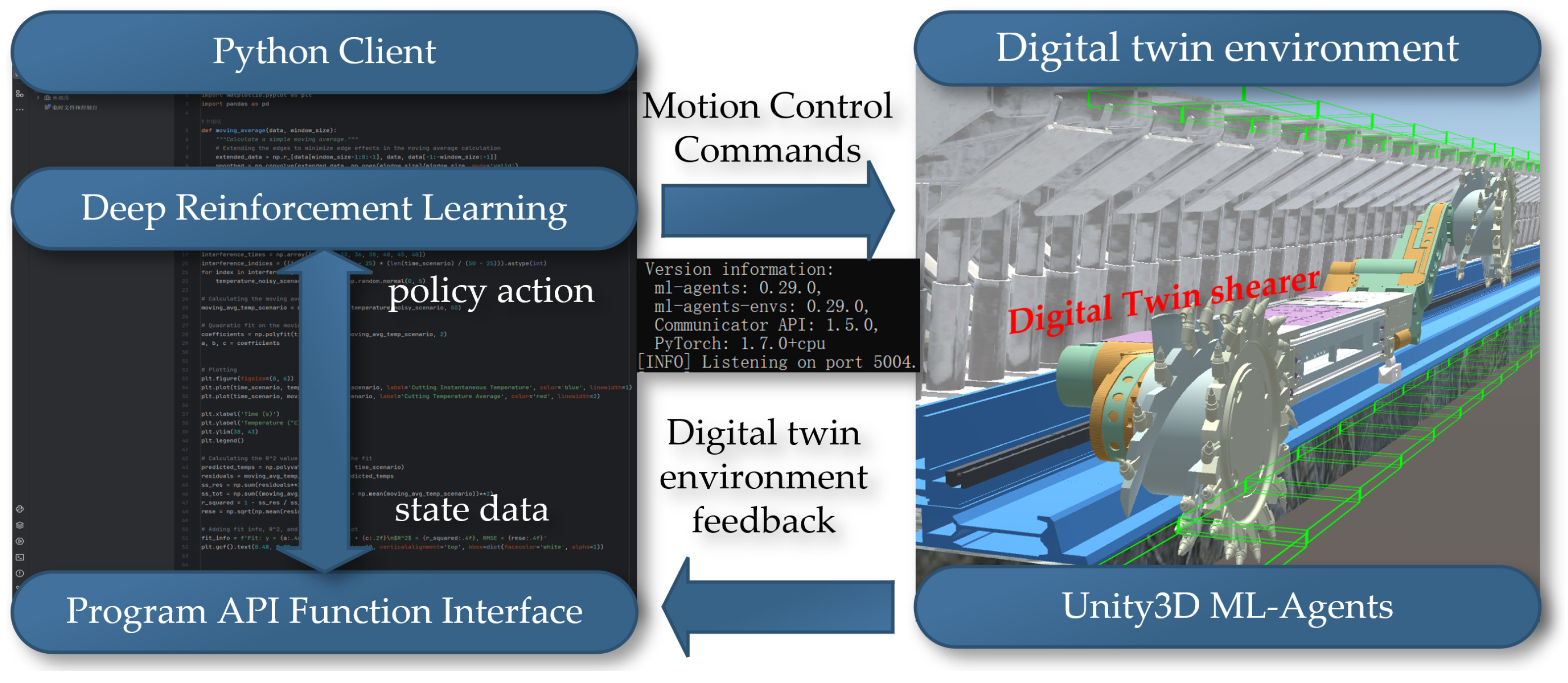Sensors 24 05878 g021