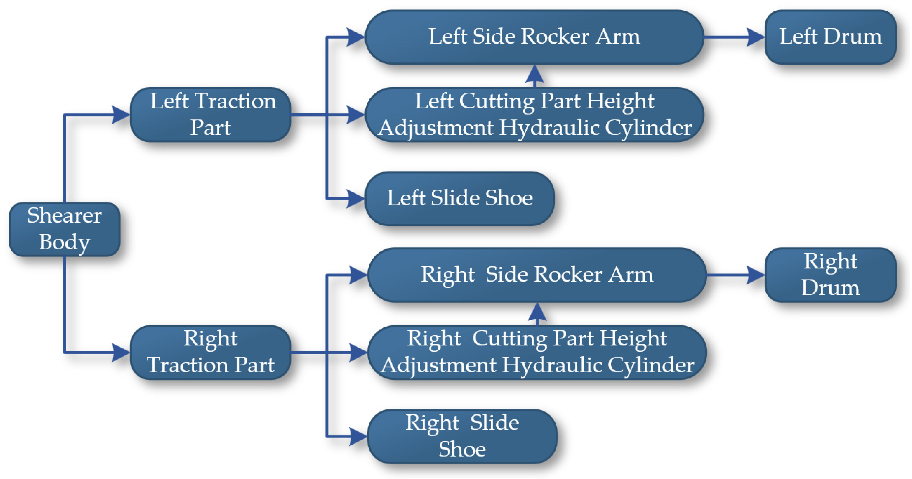Sensors 24 05878 g026