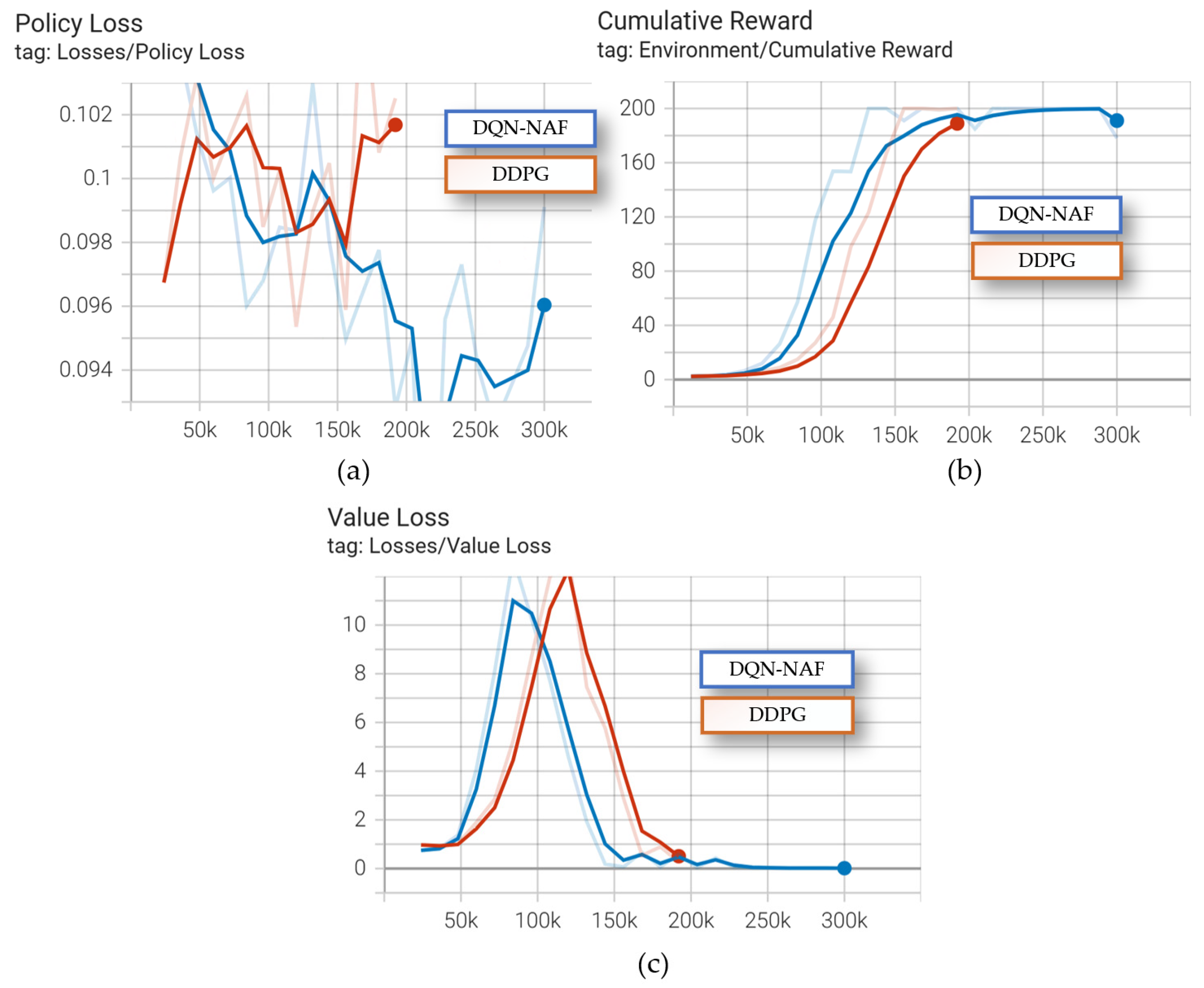 Sensors 24 05878 g036
