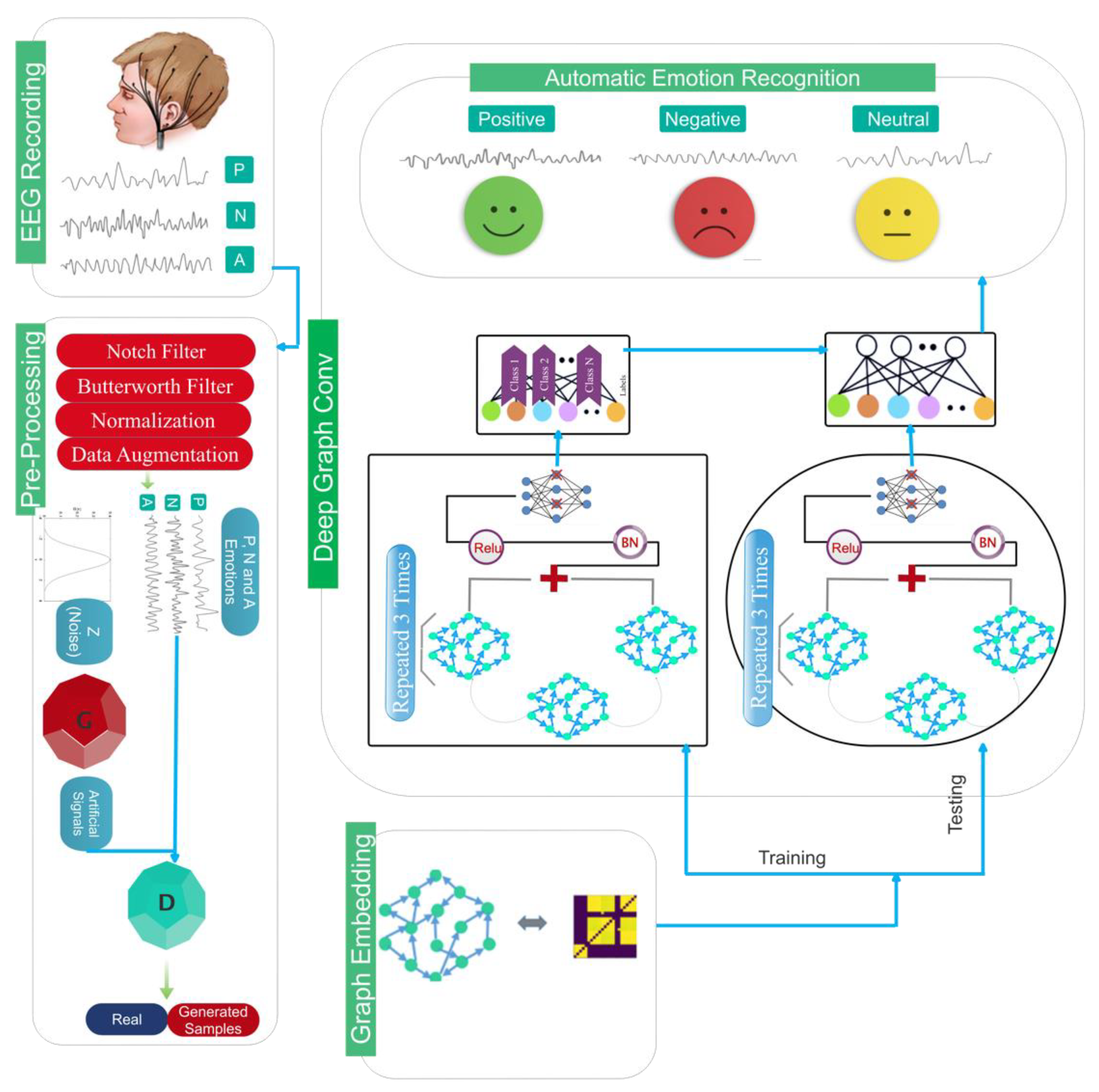 Sensors 24 05883 g002