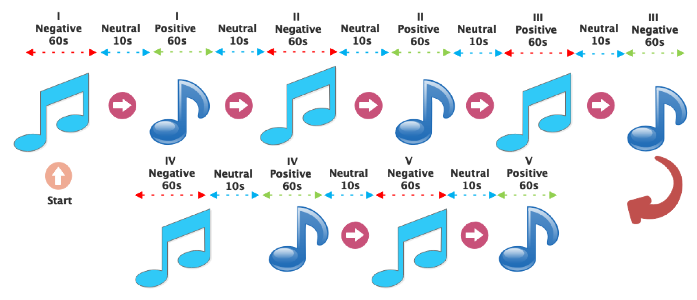 Sensors 24 05883 g004
