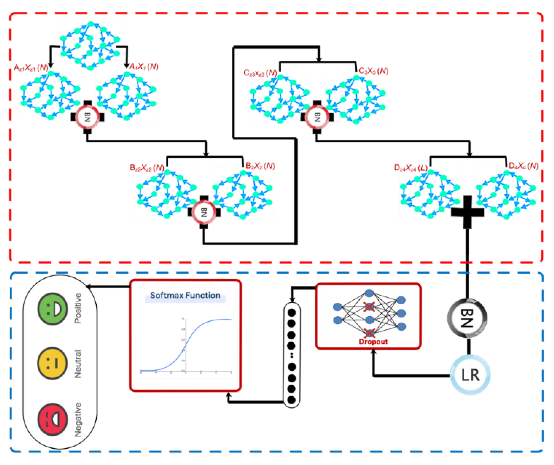 Sensors 24 05883 g006