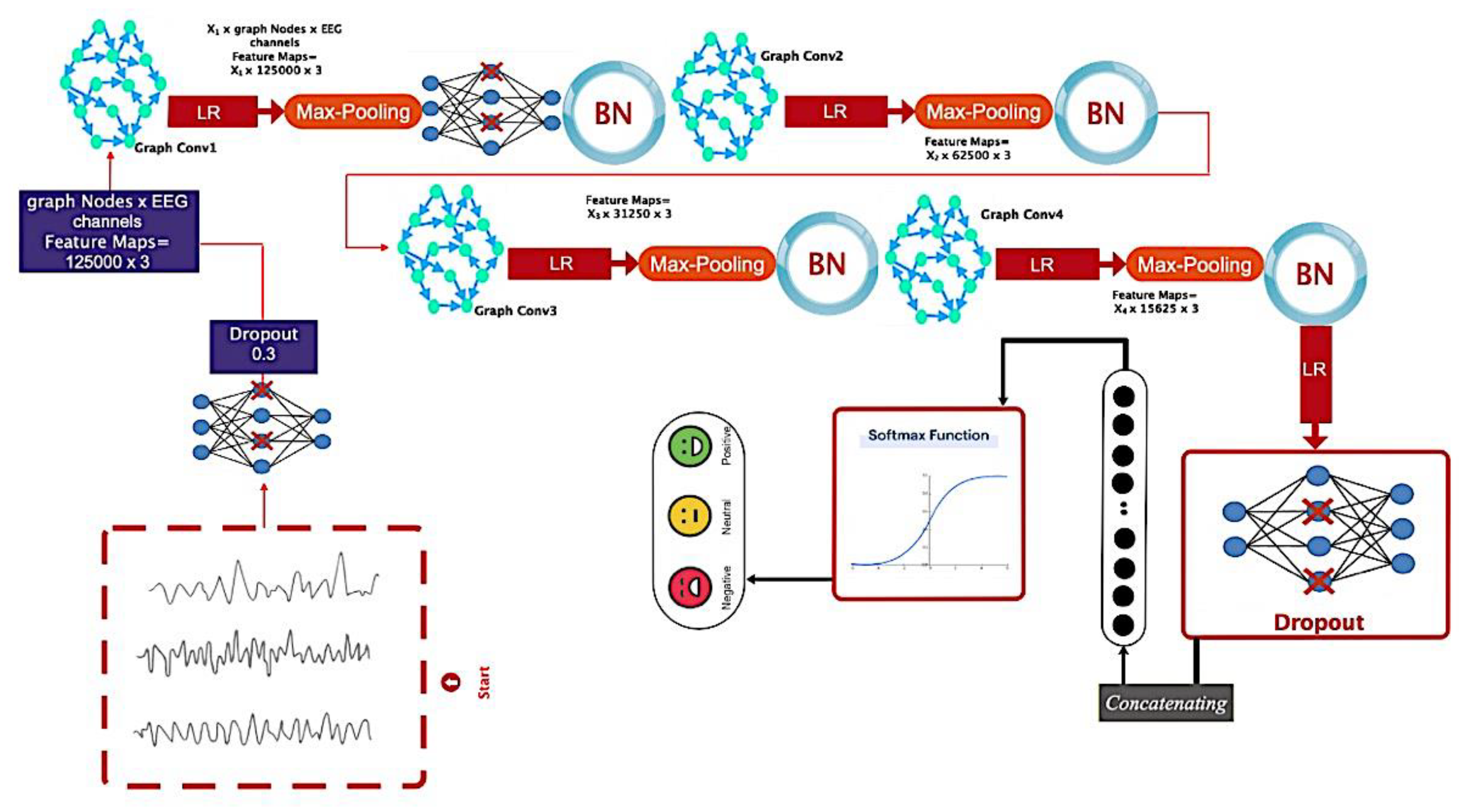 Sensors 24 05883 g007