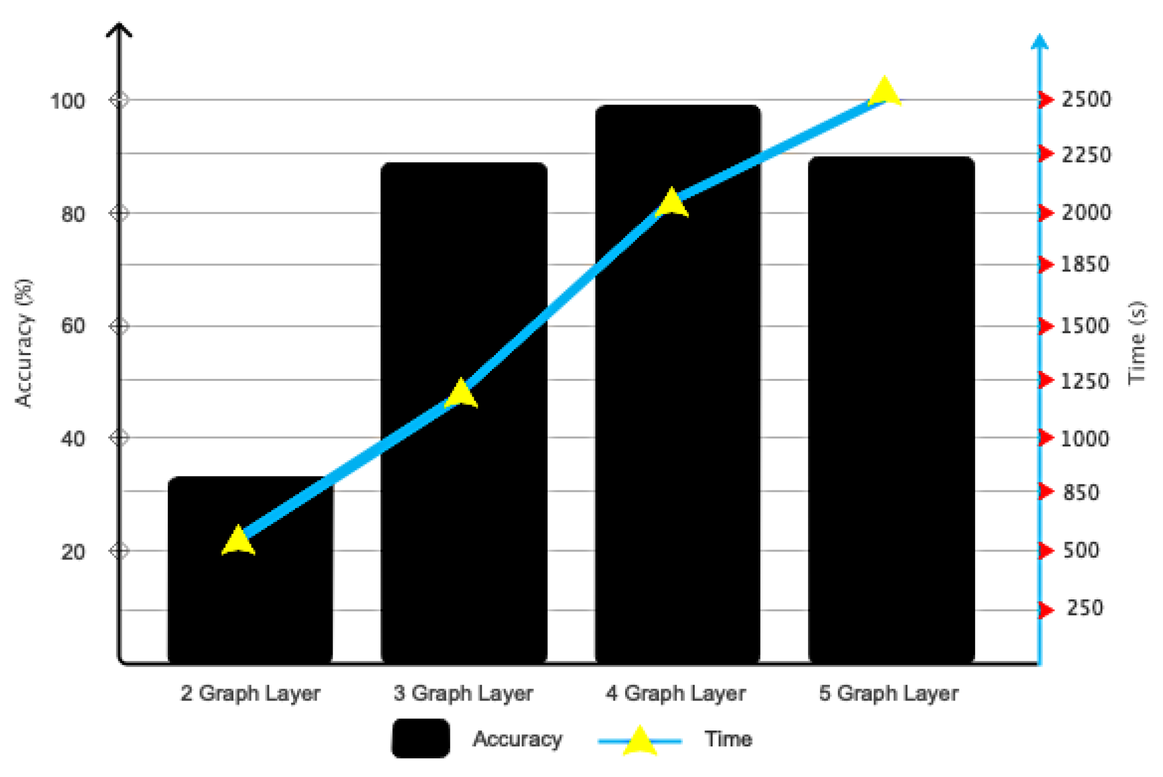 Sensors 24 05883 g008
