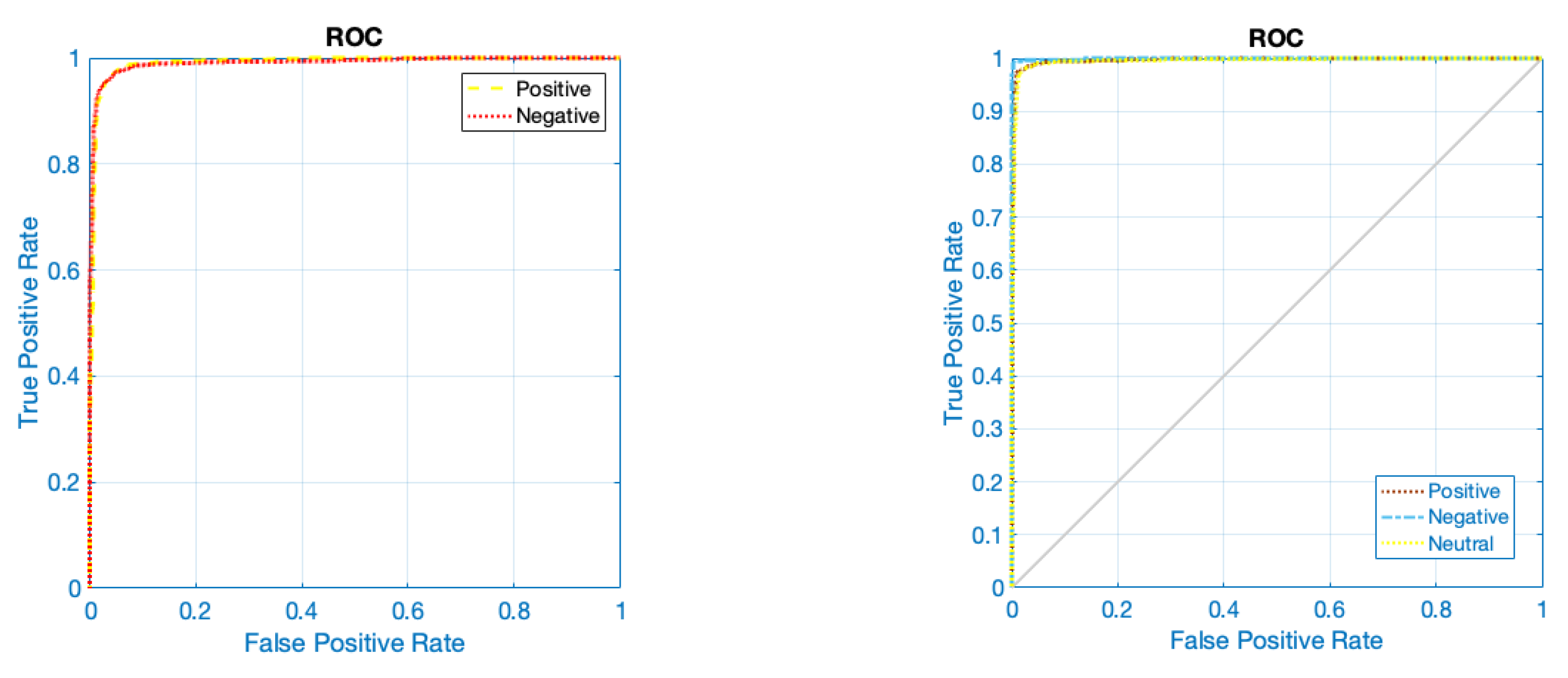 Sensors 24 05883 g011