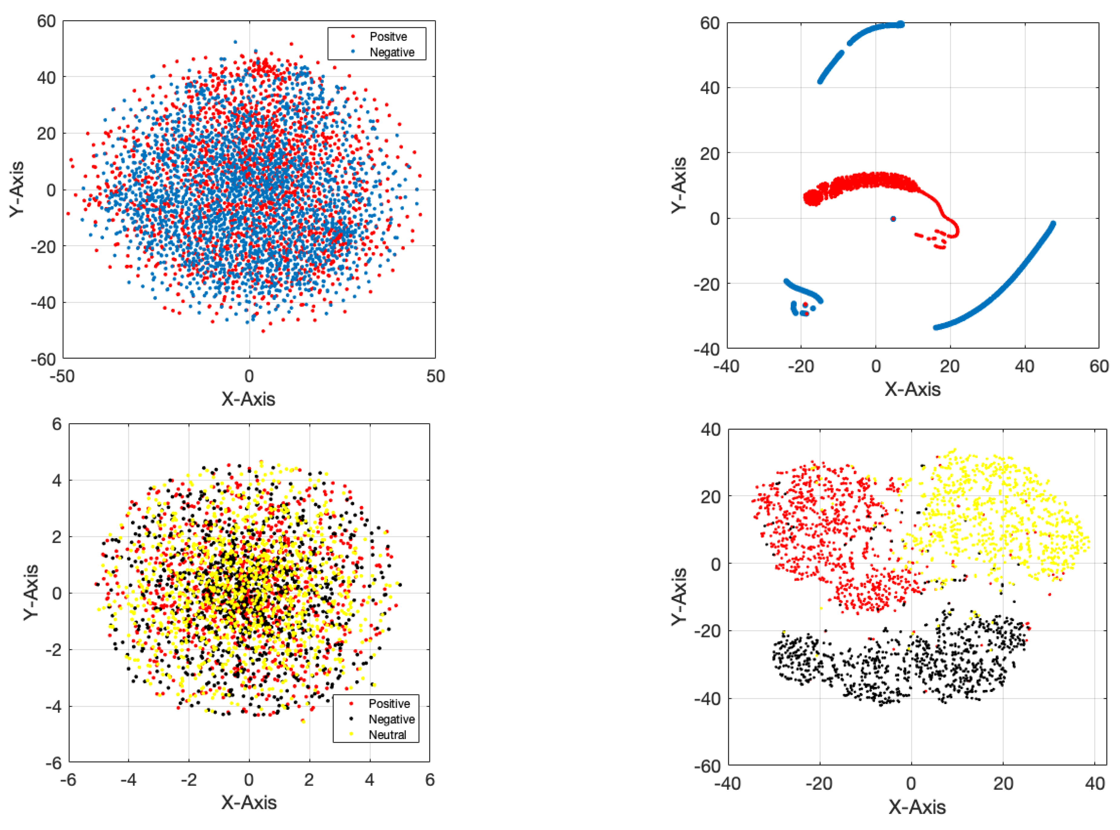 Sensors 24 05883 g012