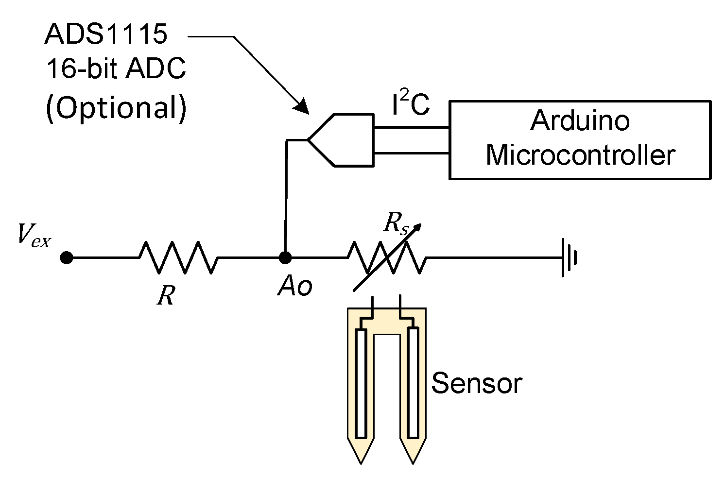 Sensors 24 05886 g001