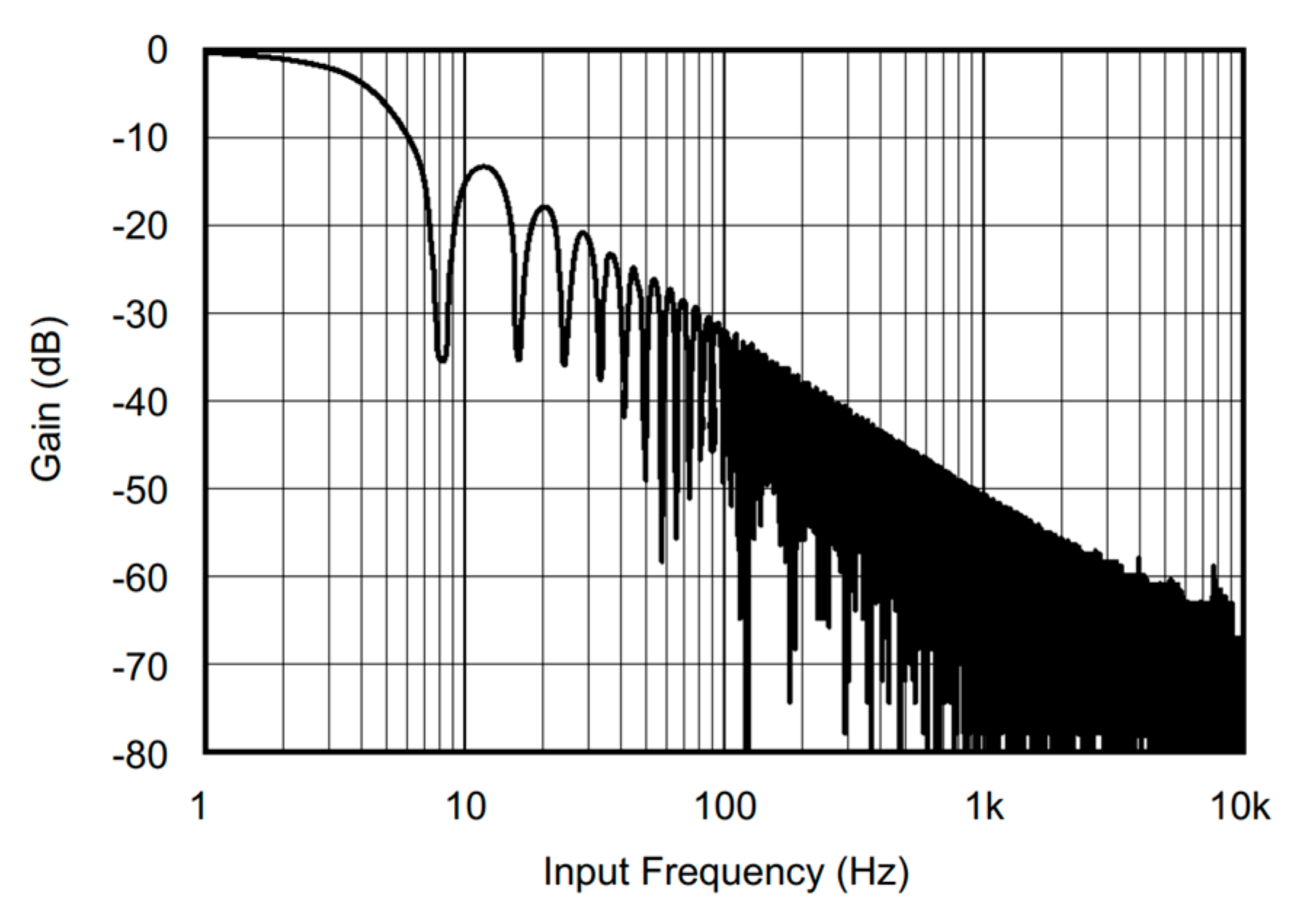 Sensors 24 05886 g009