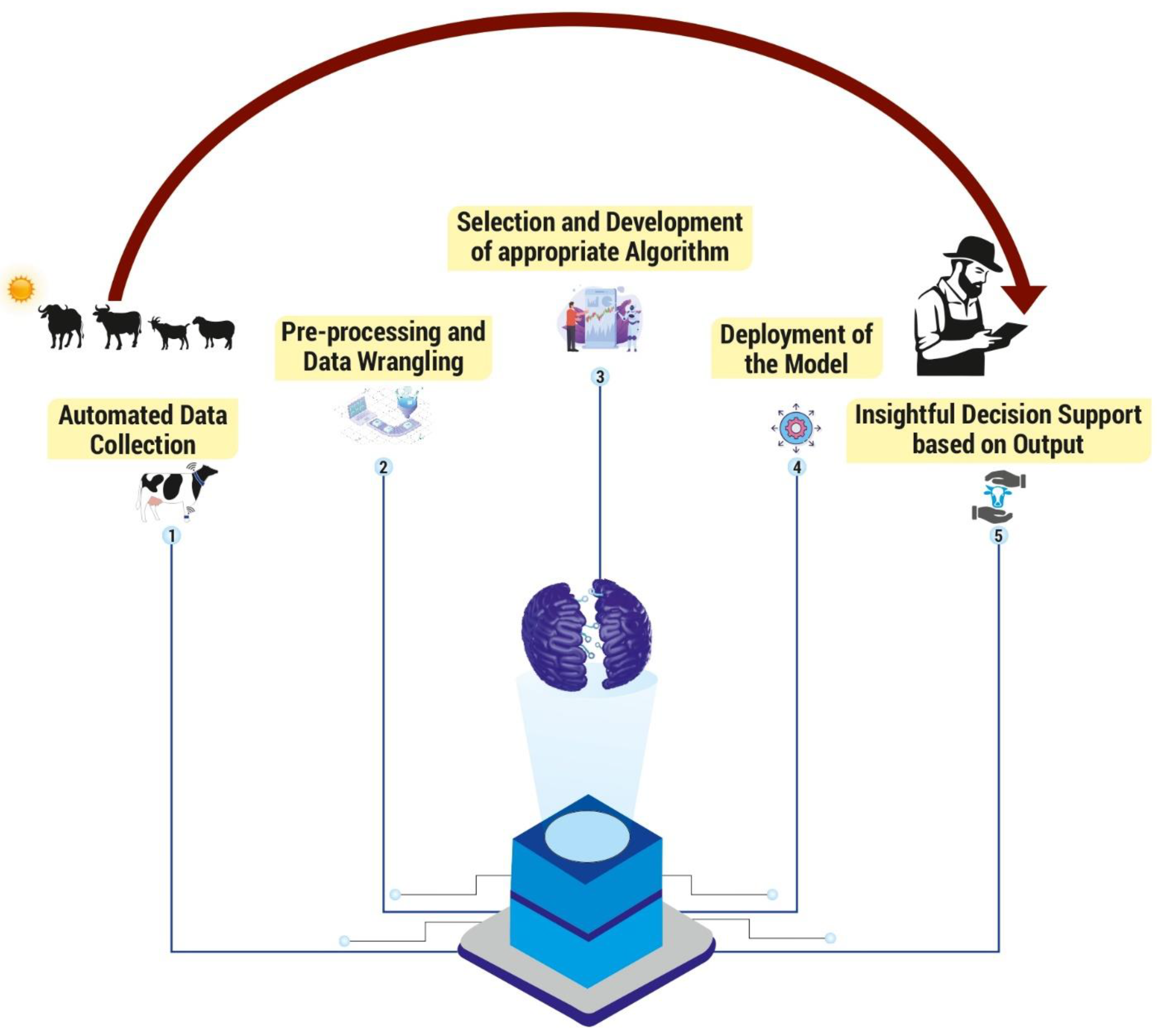 Sensors 24 05890 g004