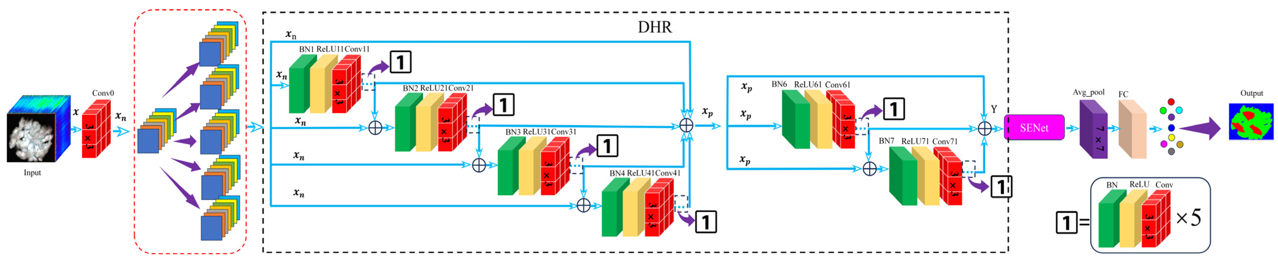 Sensors 24 05892 g002