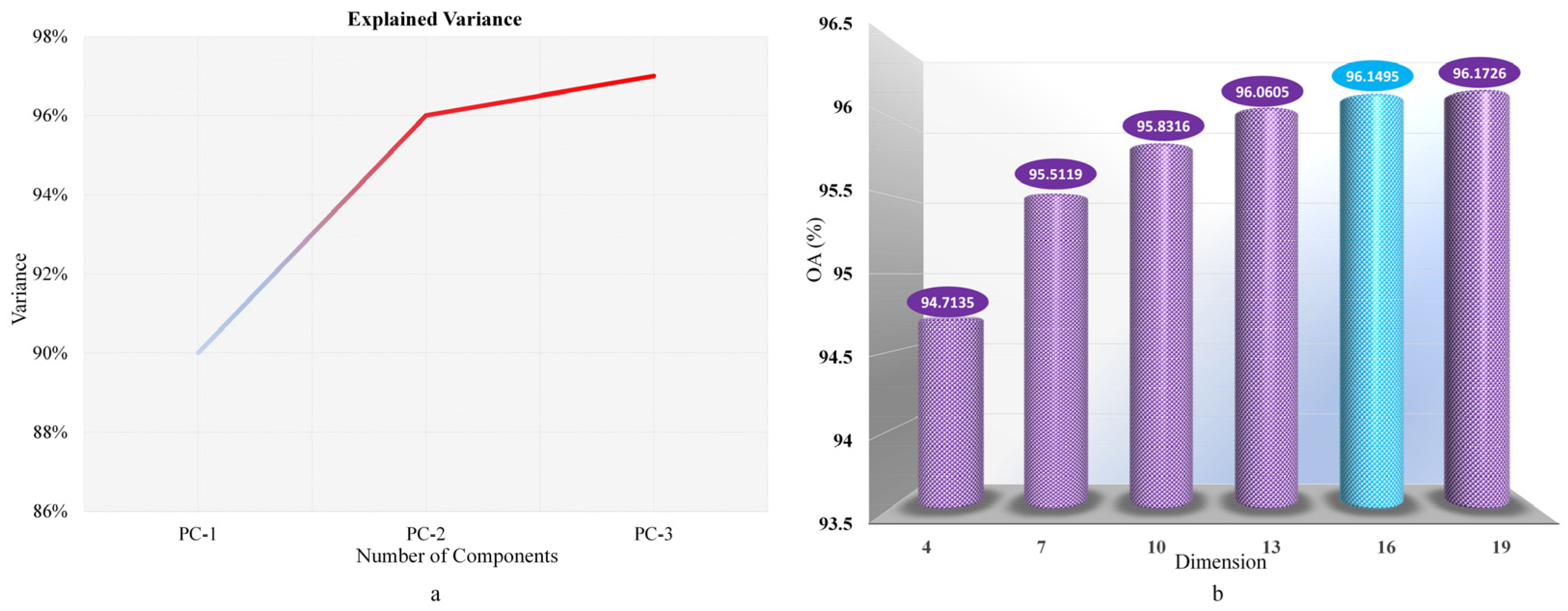 Sensors 24 05892 g008