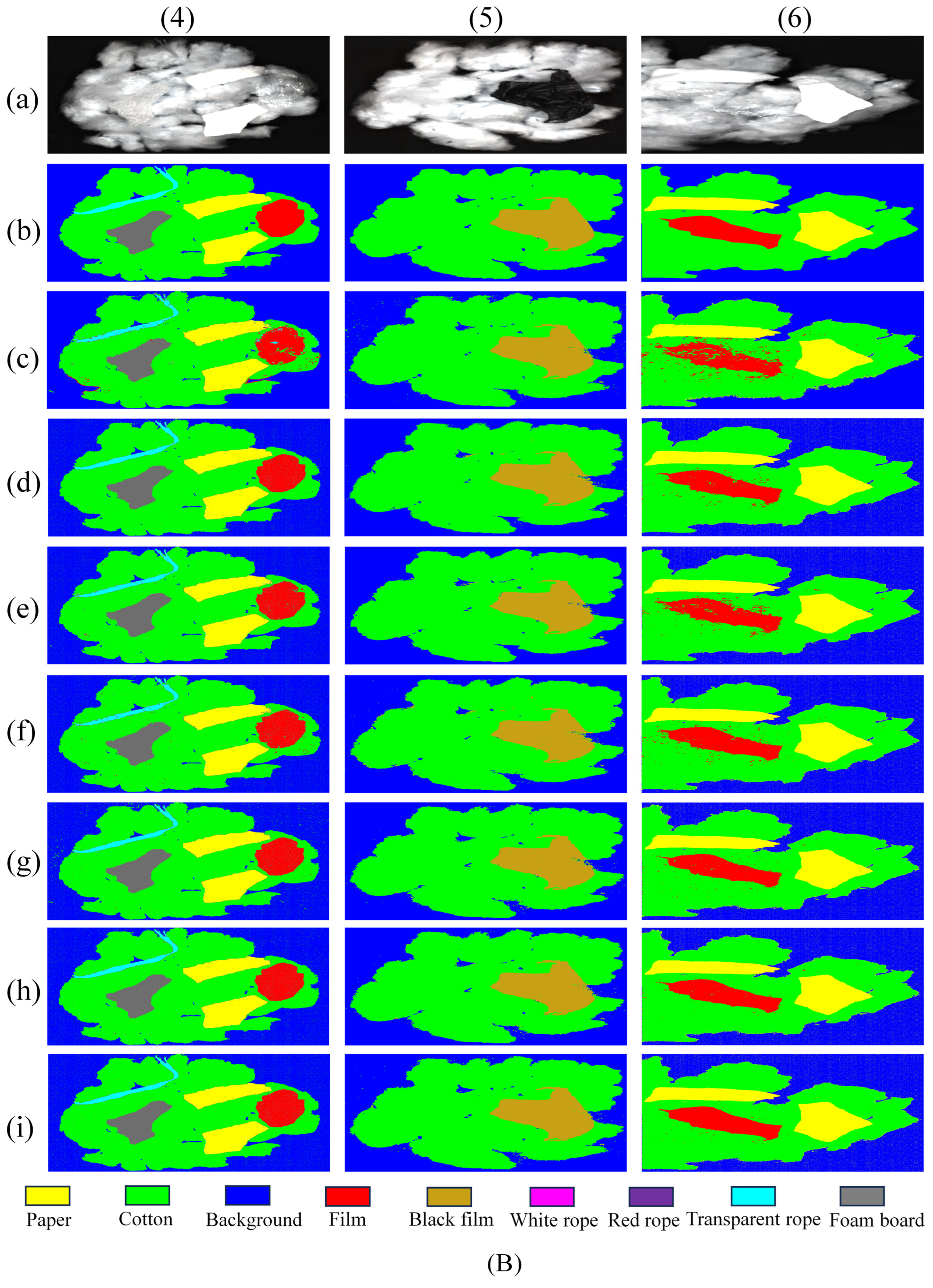 Sensors 24 05892 g011b