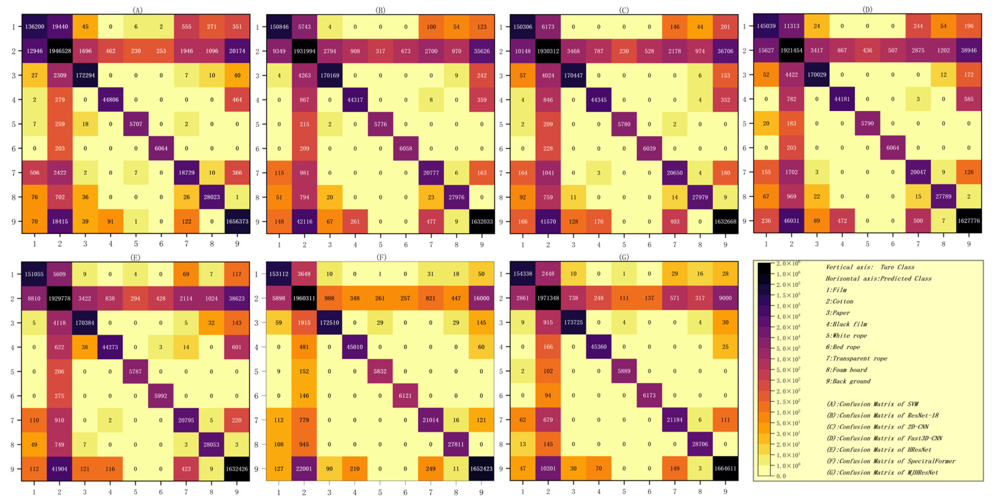 Sensors 24 05892 g012