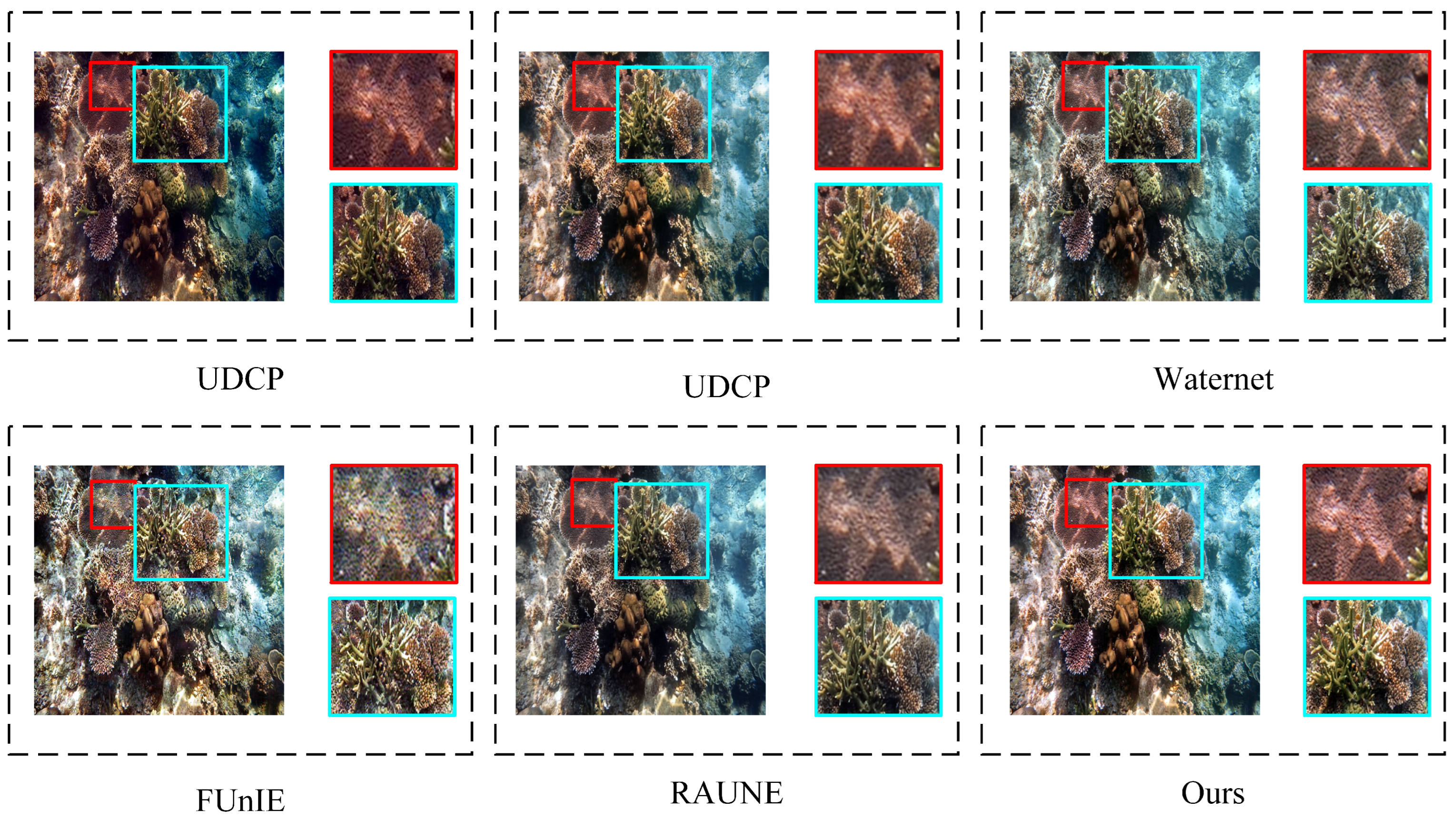 Sensors 24 05893 g006