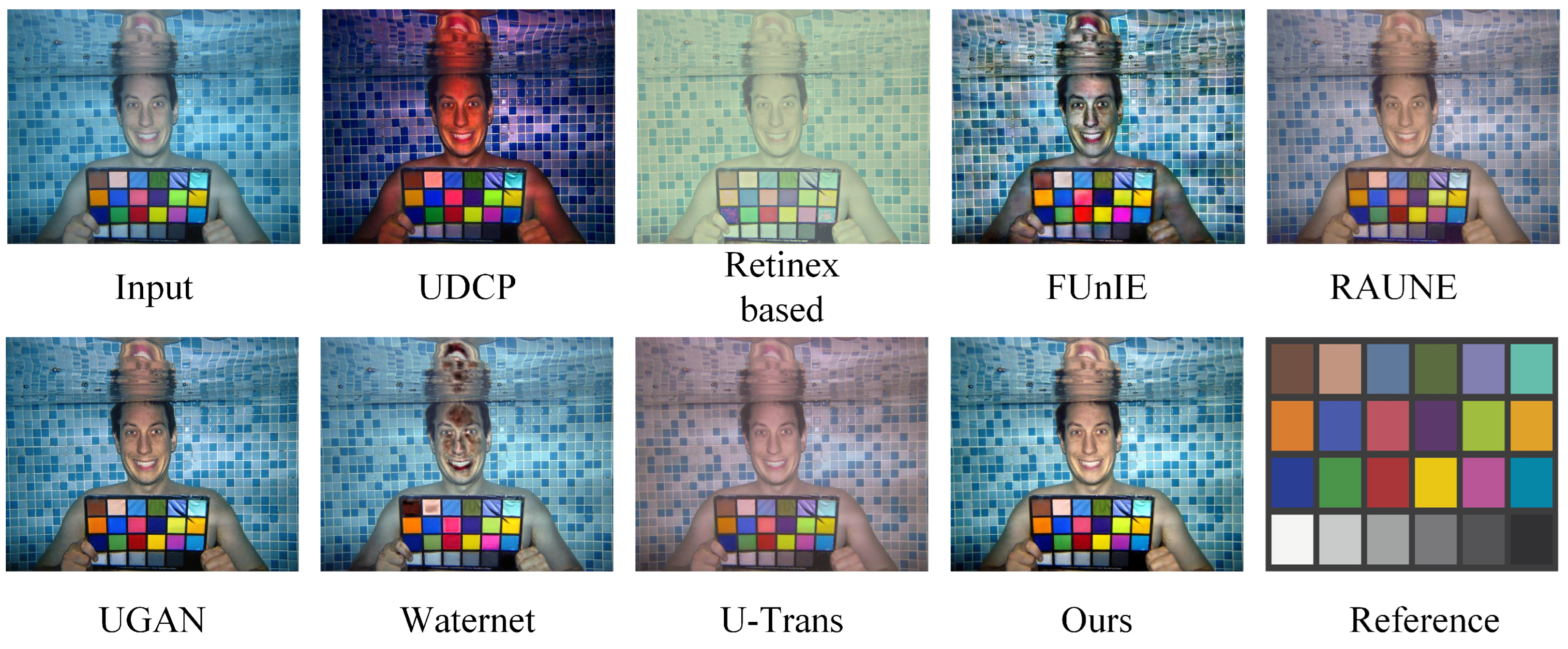 Sensors 24 05893 g008