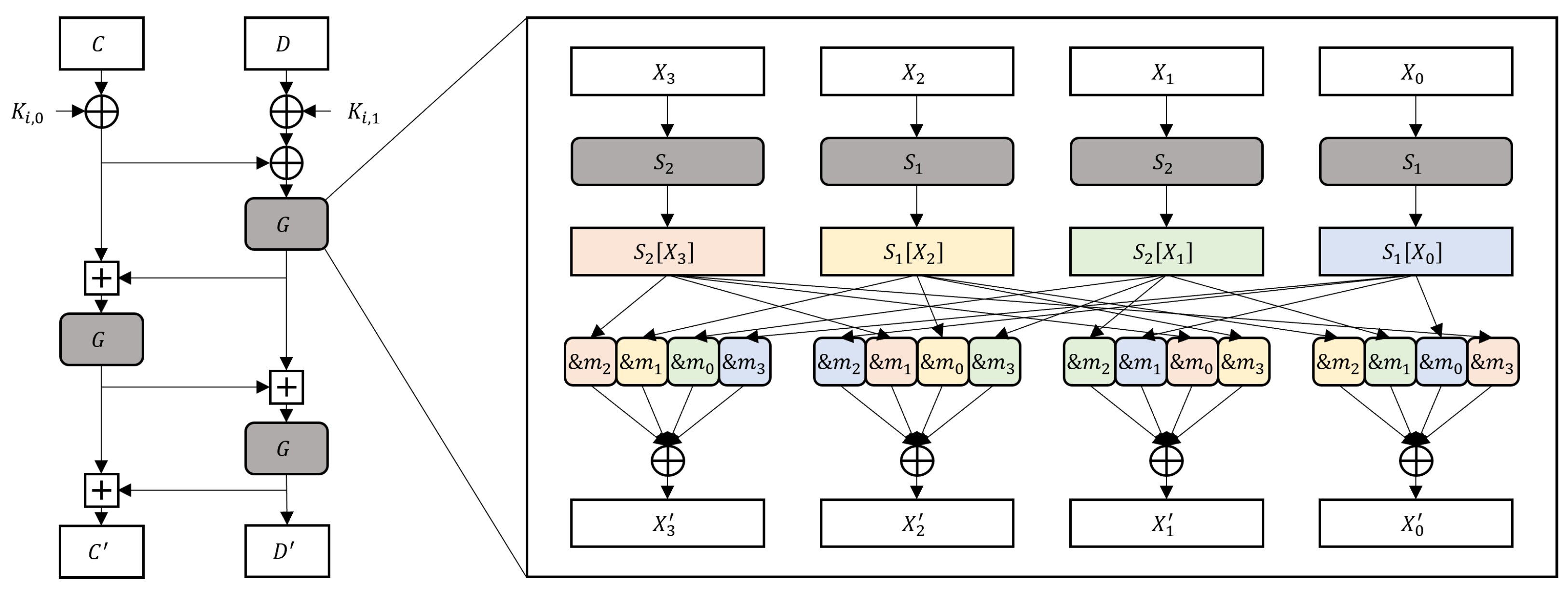 Sensors 24 05894 g001 Sensors 24 05894 g001