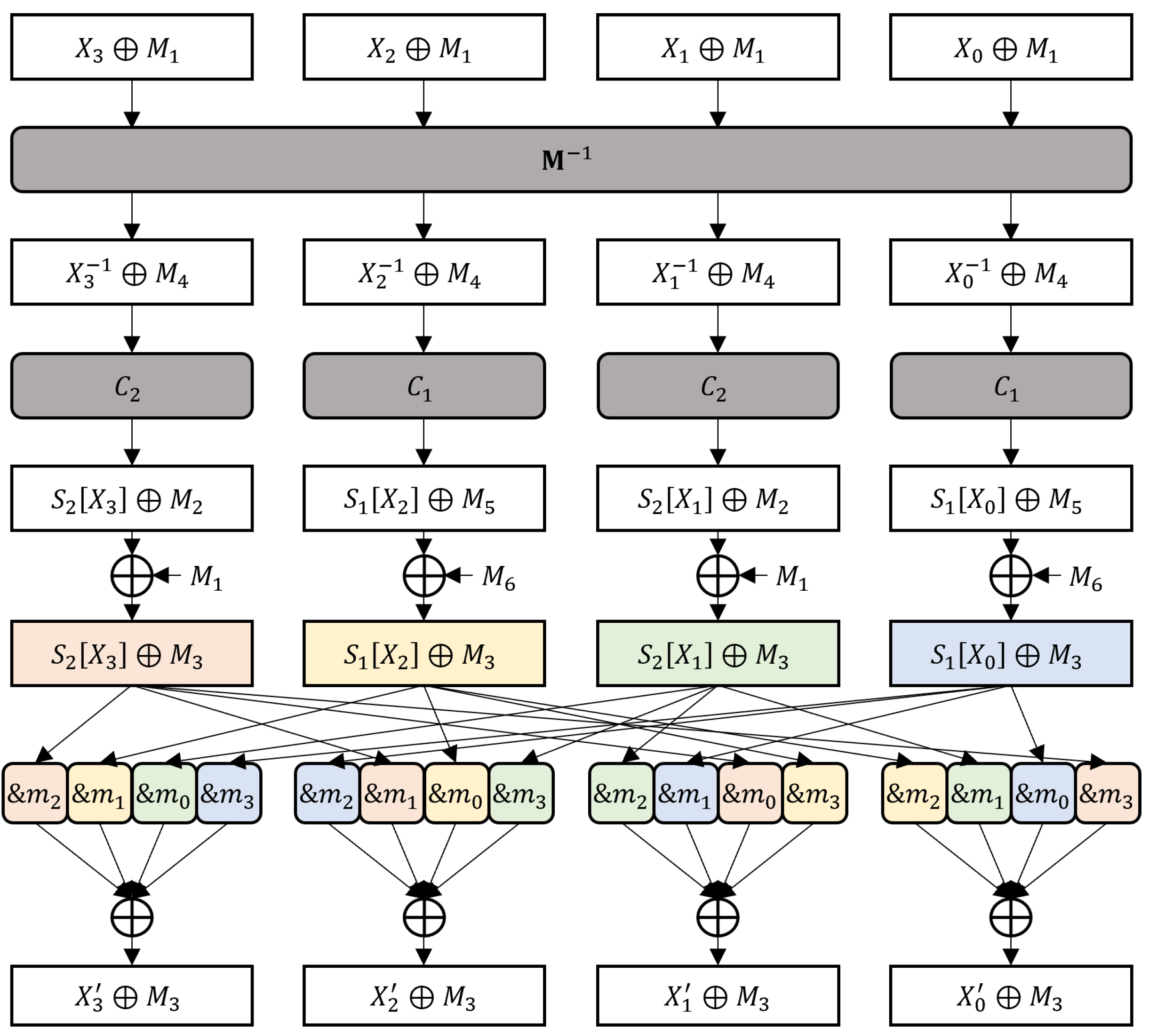 Sensors 24 05894 g002 Sensors 24 05894 g002