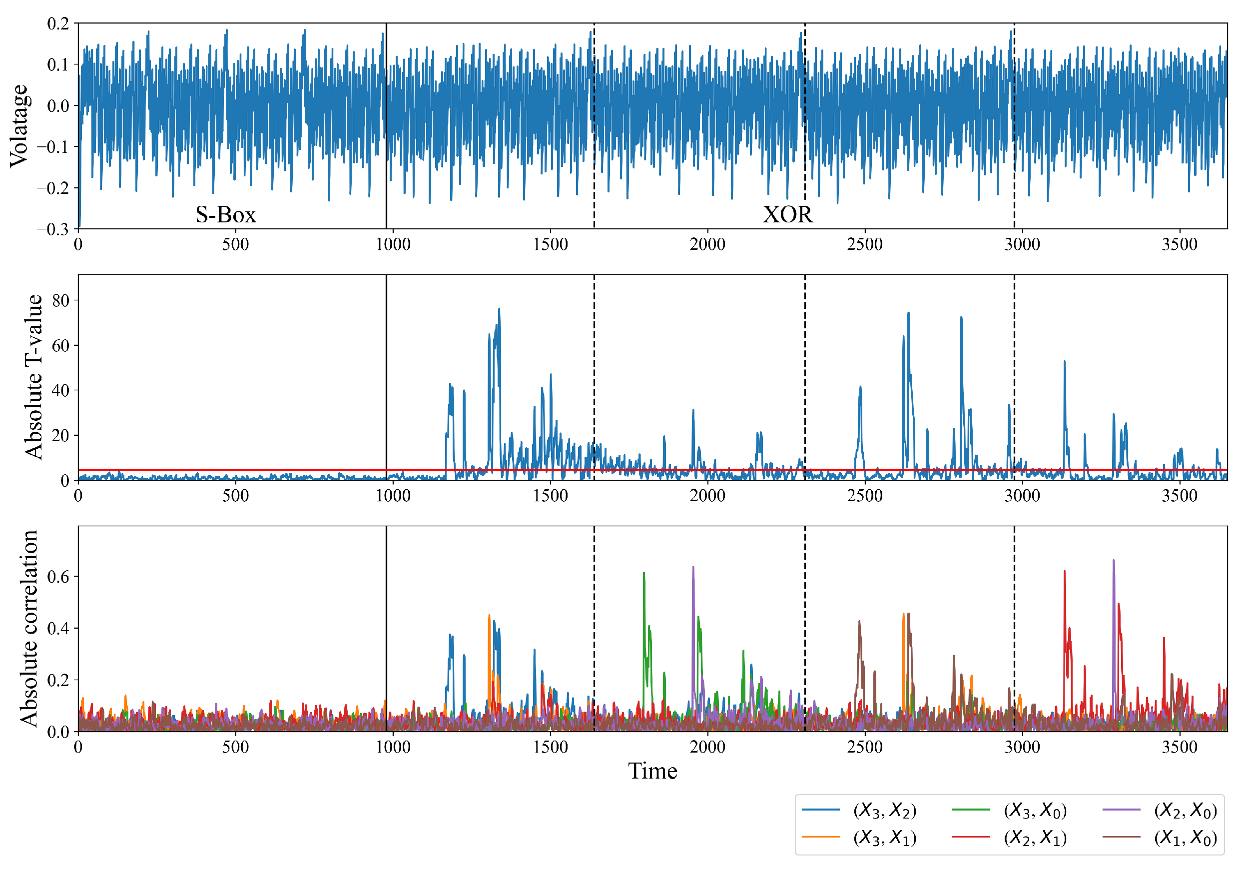 Sensors 24 05894 g003 Sensors 24 05894 g003