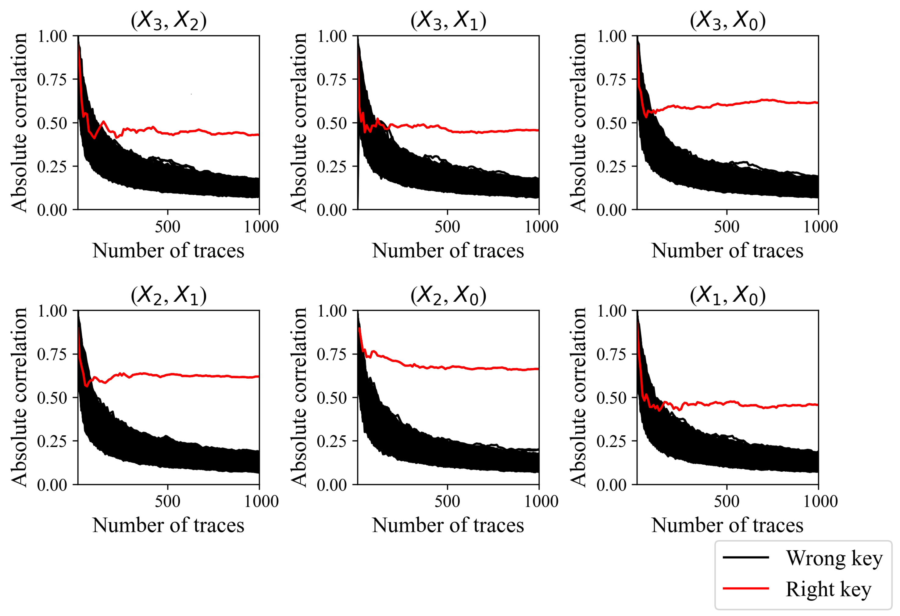 Sensors 24 05894 g004 Sensors 24 05894 g004