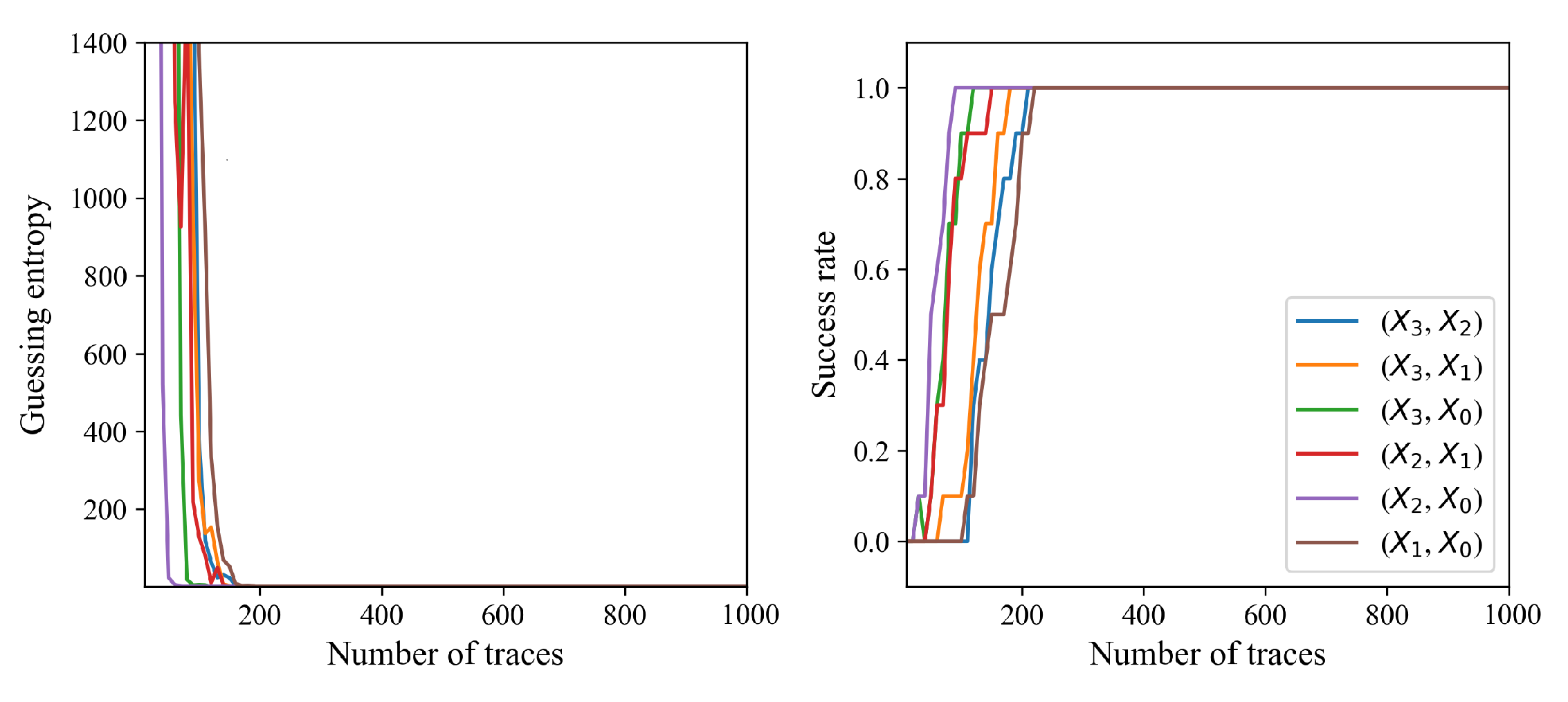Sensors 24 05894 g005 Sensors 24 05894 g005
