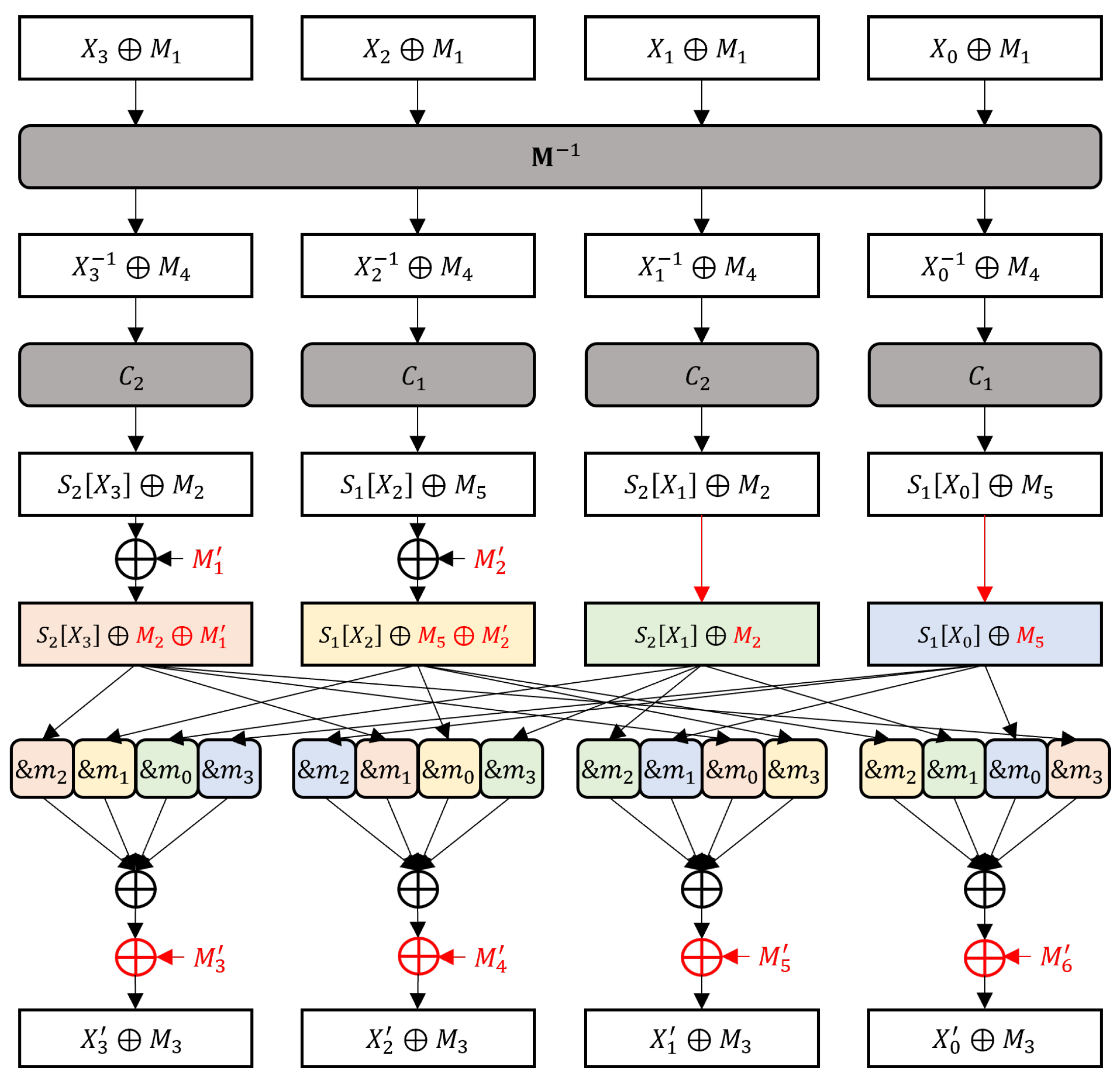 Sensors 24 05894 g006 Sensors 24 05894 g006