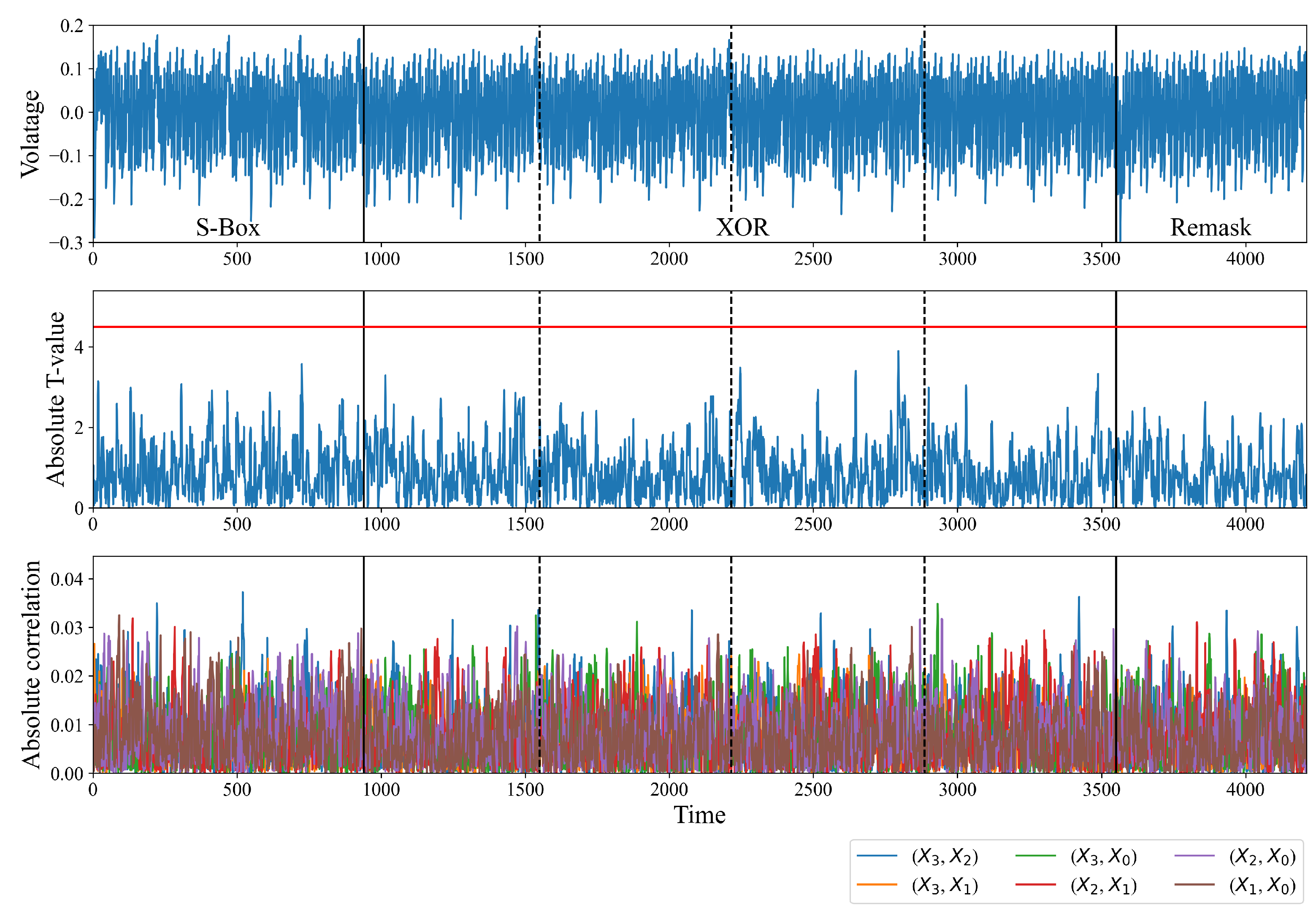 Sensors 24 05894 g007 Sensors 24 05894 g007
