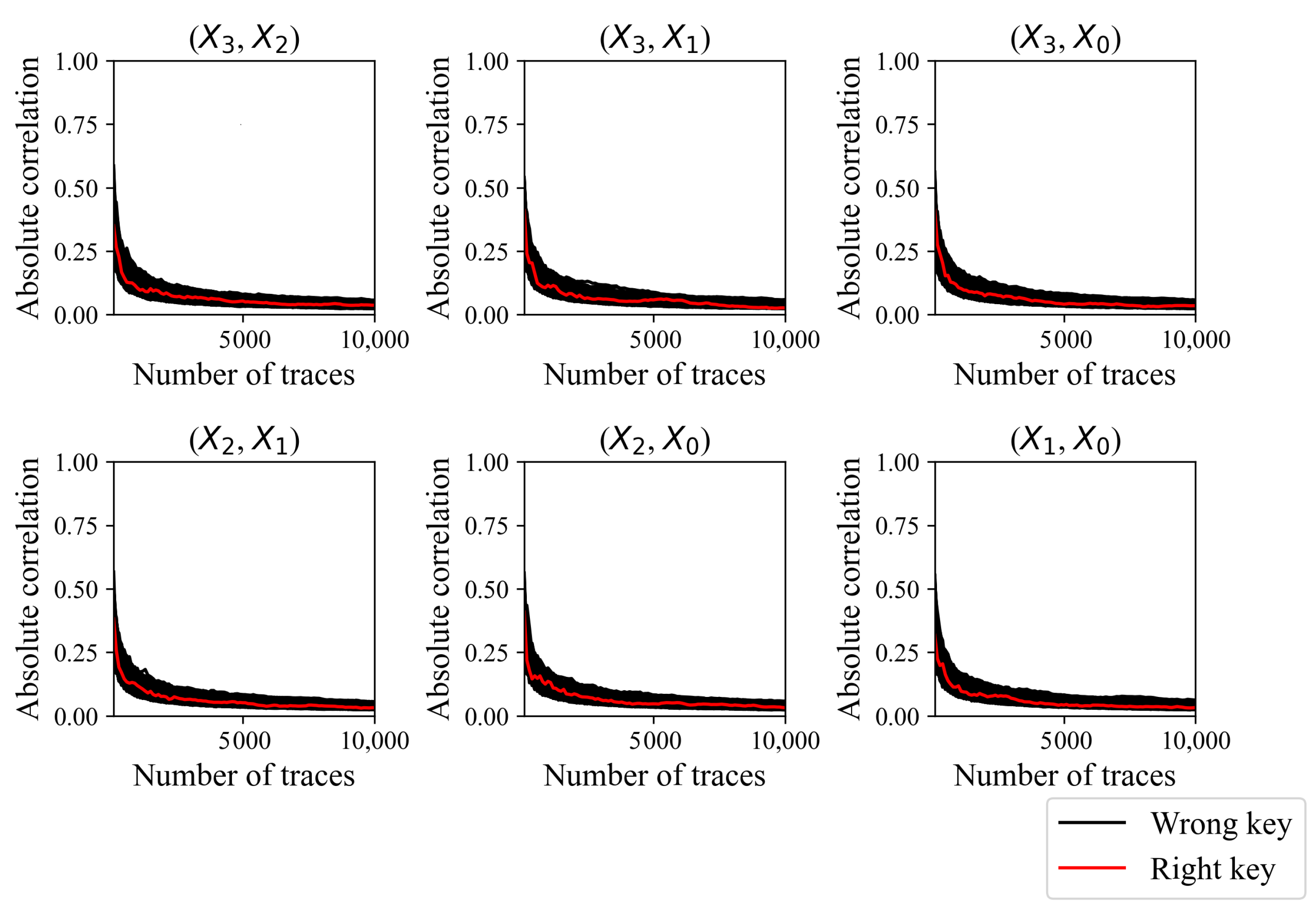 Sensors 24 05894 g008 Sensors 24 05894 g008