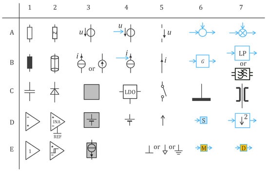 Sensors 24 05896 g0a1