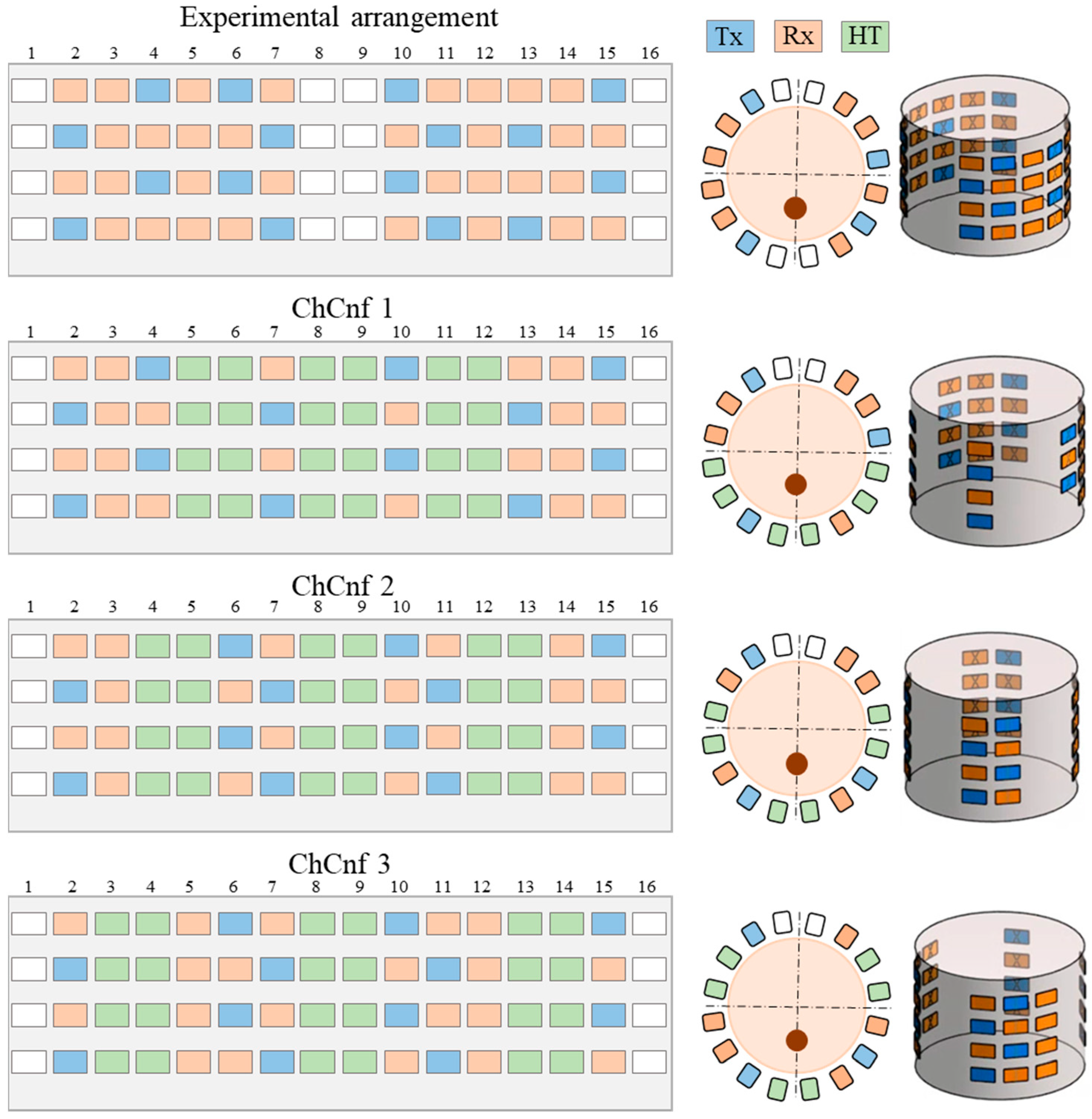 Sensors 24 05902 g004