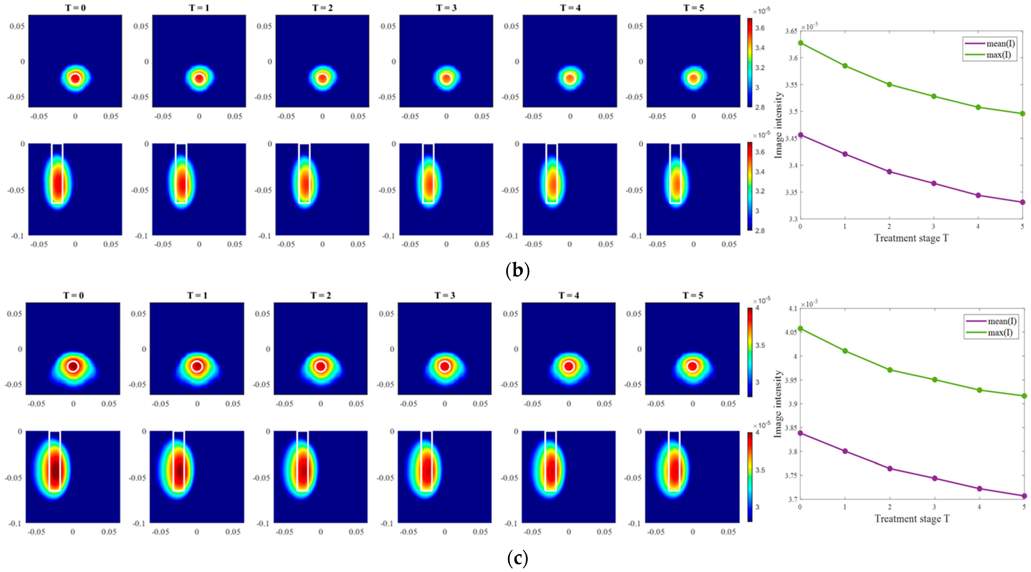 Sensors 24 05902 g009b