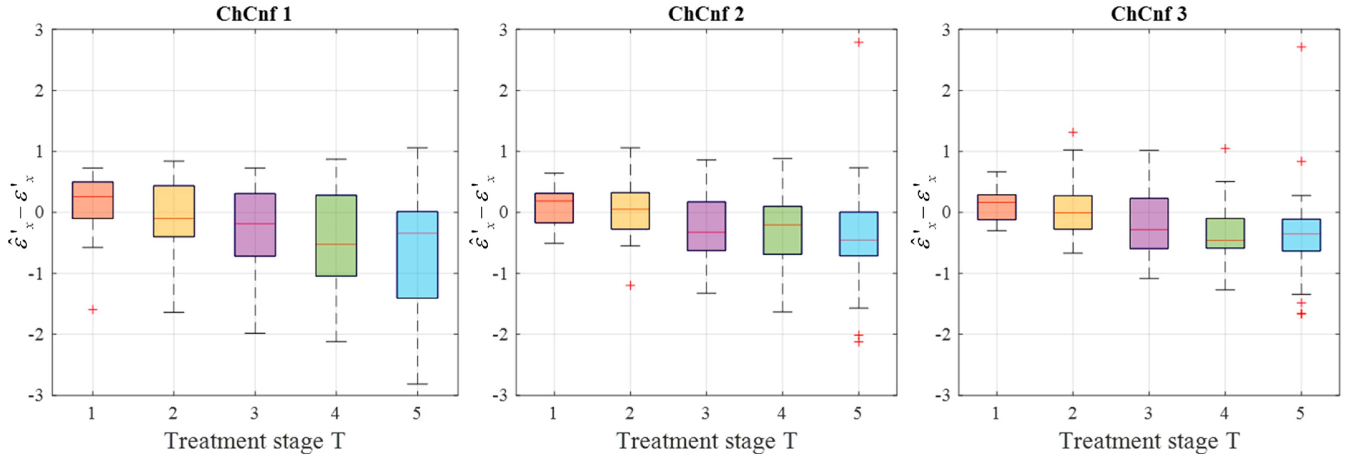 Sensors 24 05902 g011
