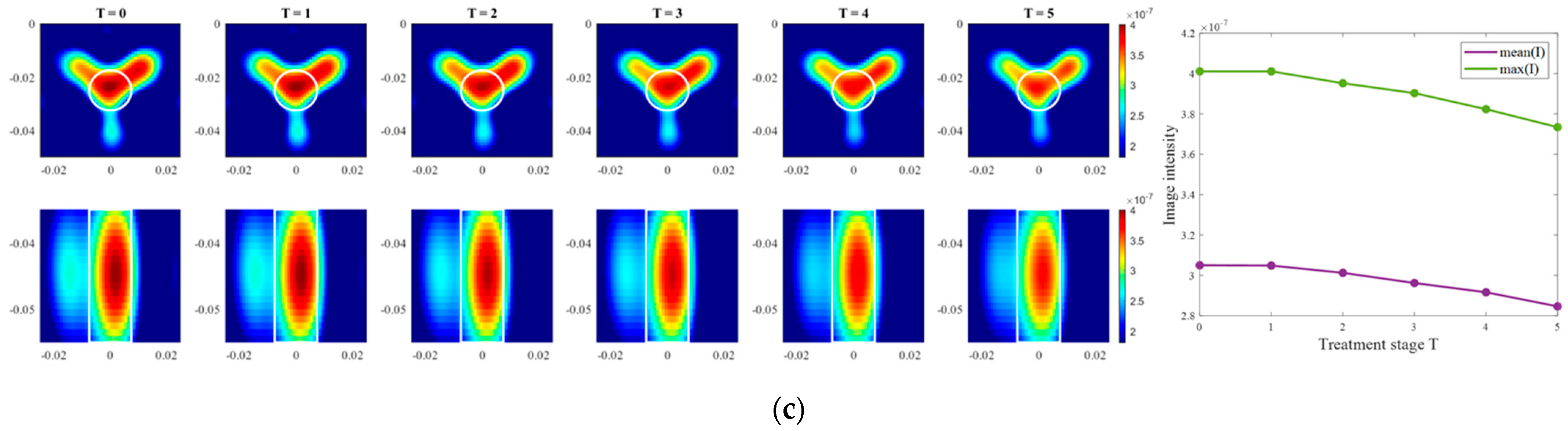 Sensors 24 05902 g012b