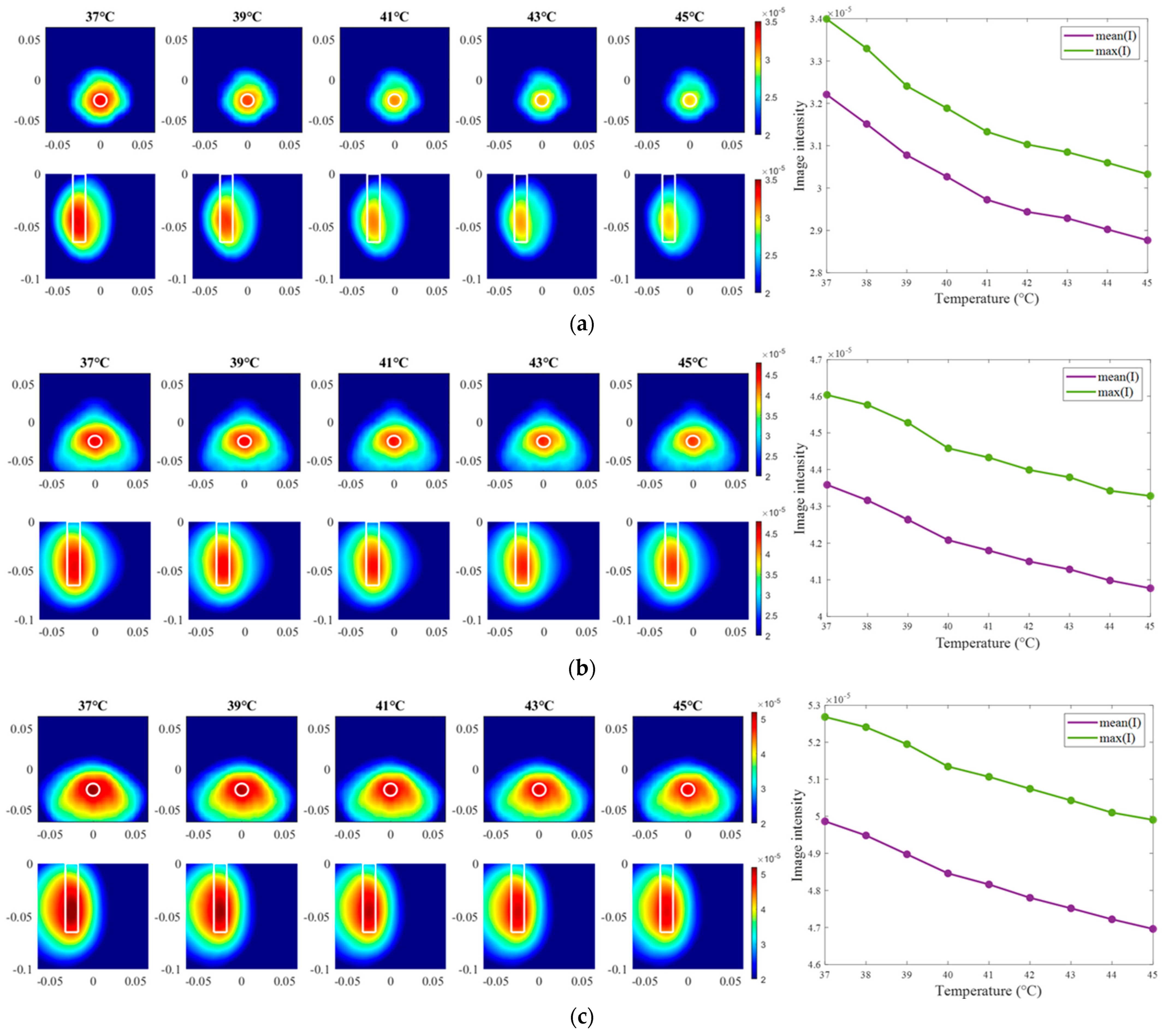 Sensors 24 05902 g015