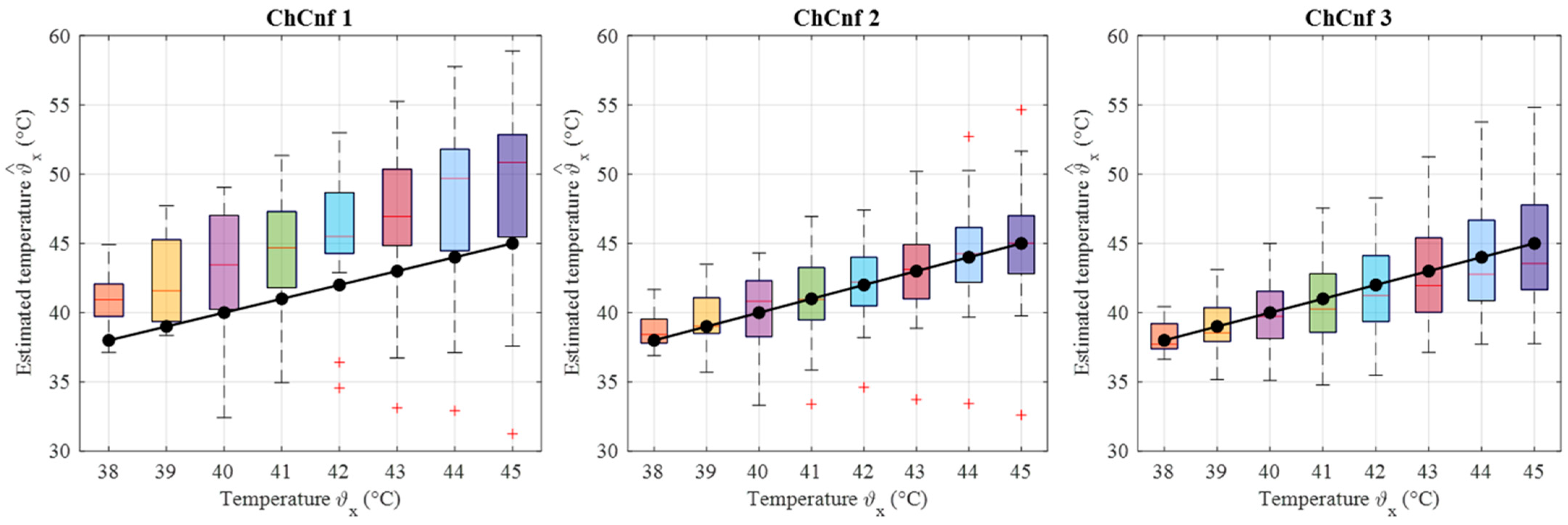 Sensors 24 05902 g017