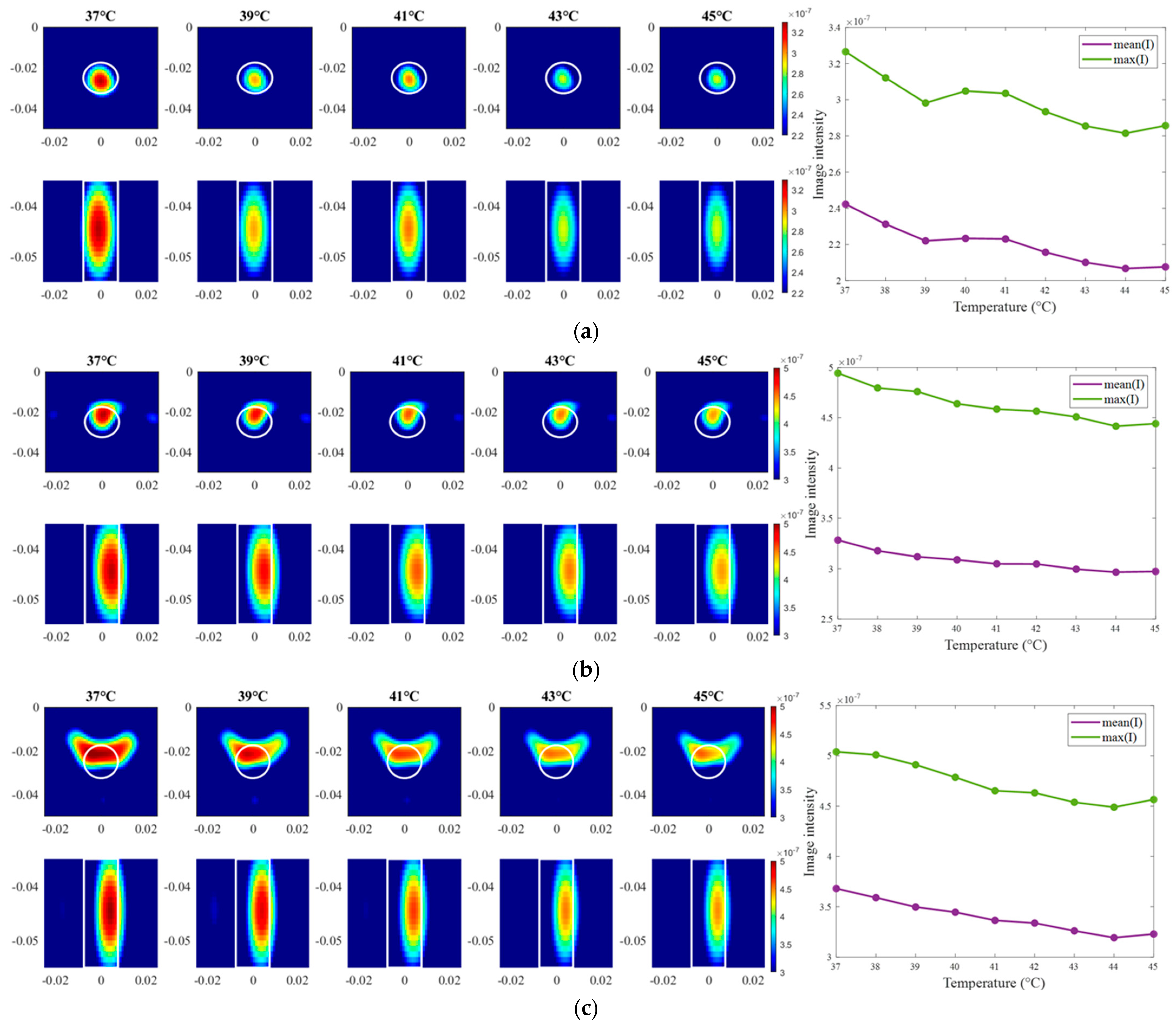 Sensors 24 05902 g018