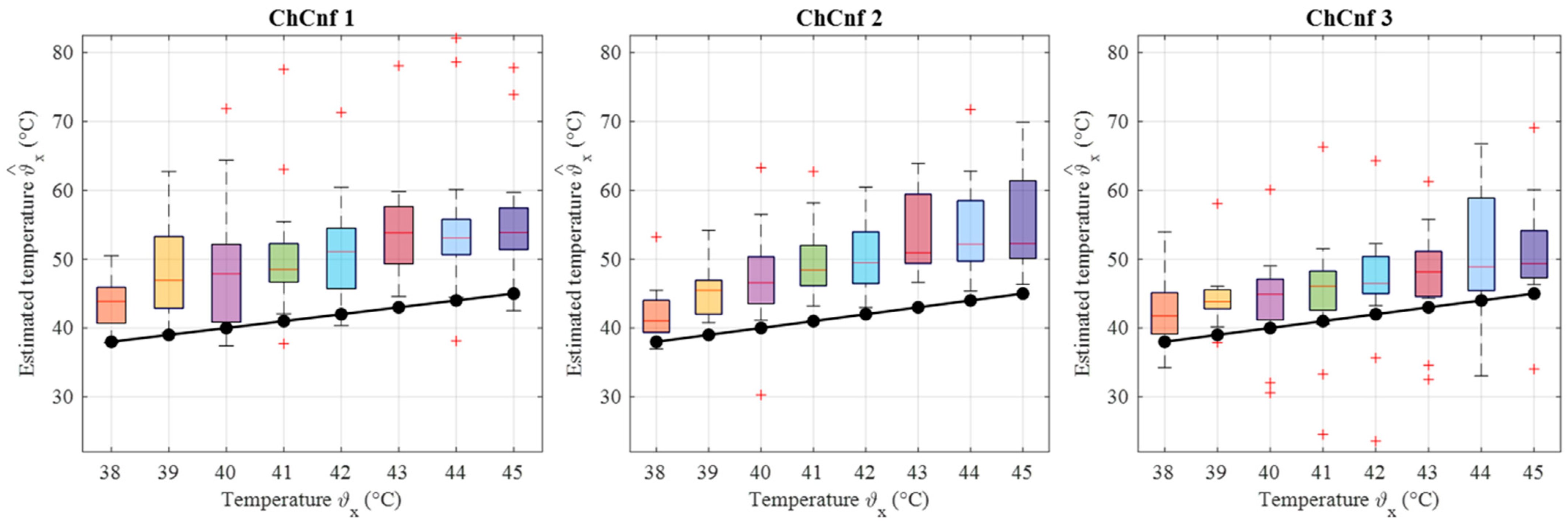 Sensors 24 05902 g020