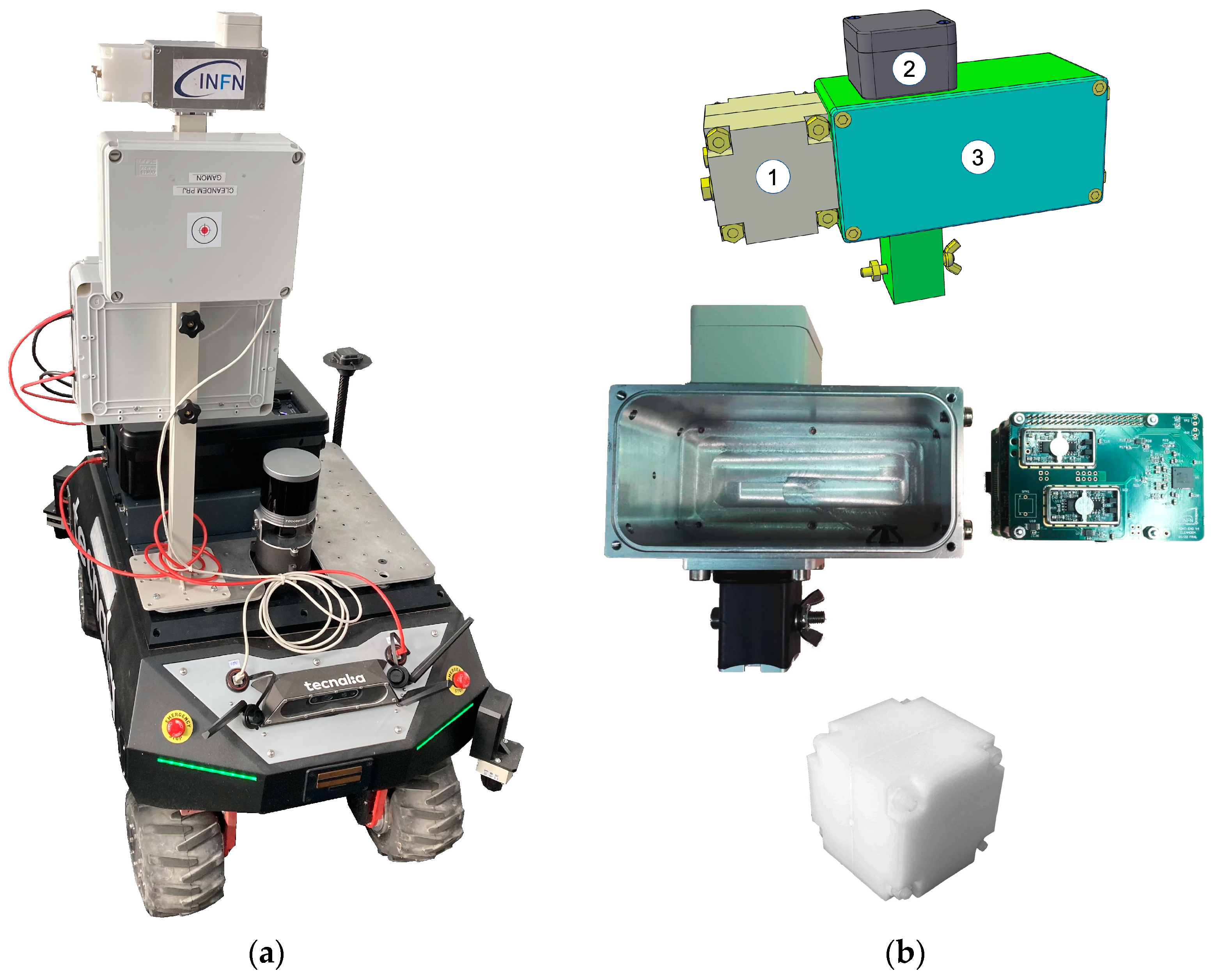 Sensors 24 05905 g001