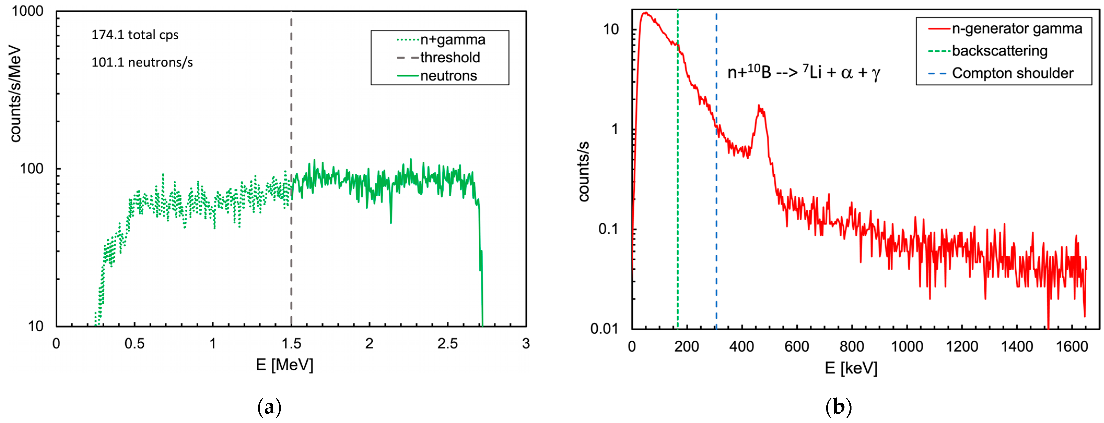 Sensors 24 05905 g011