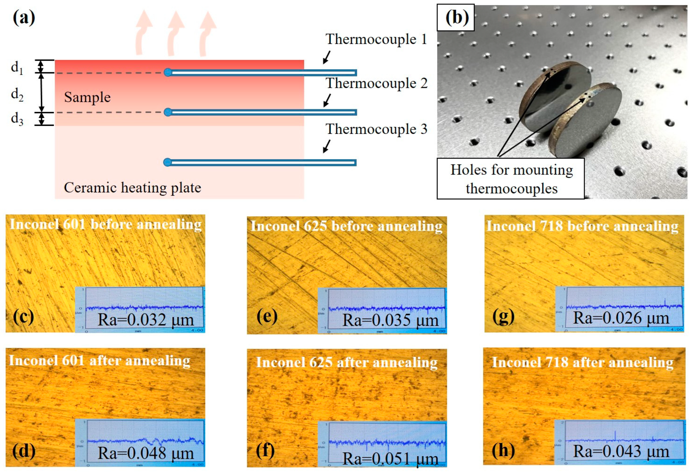 Sensors 24 05906 g001