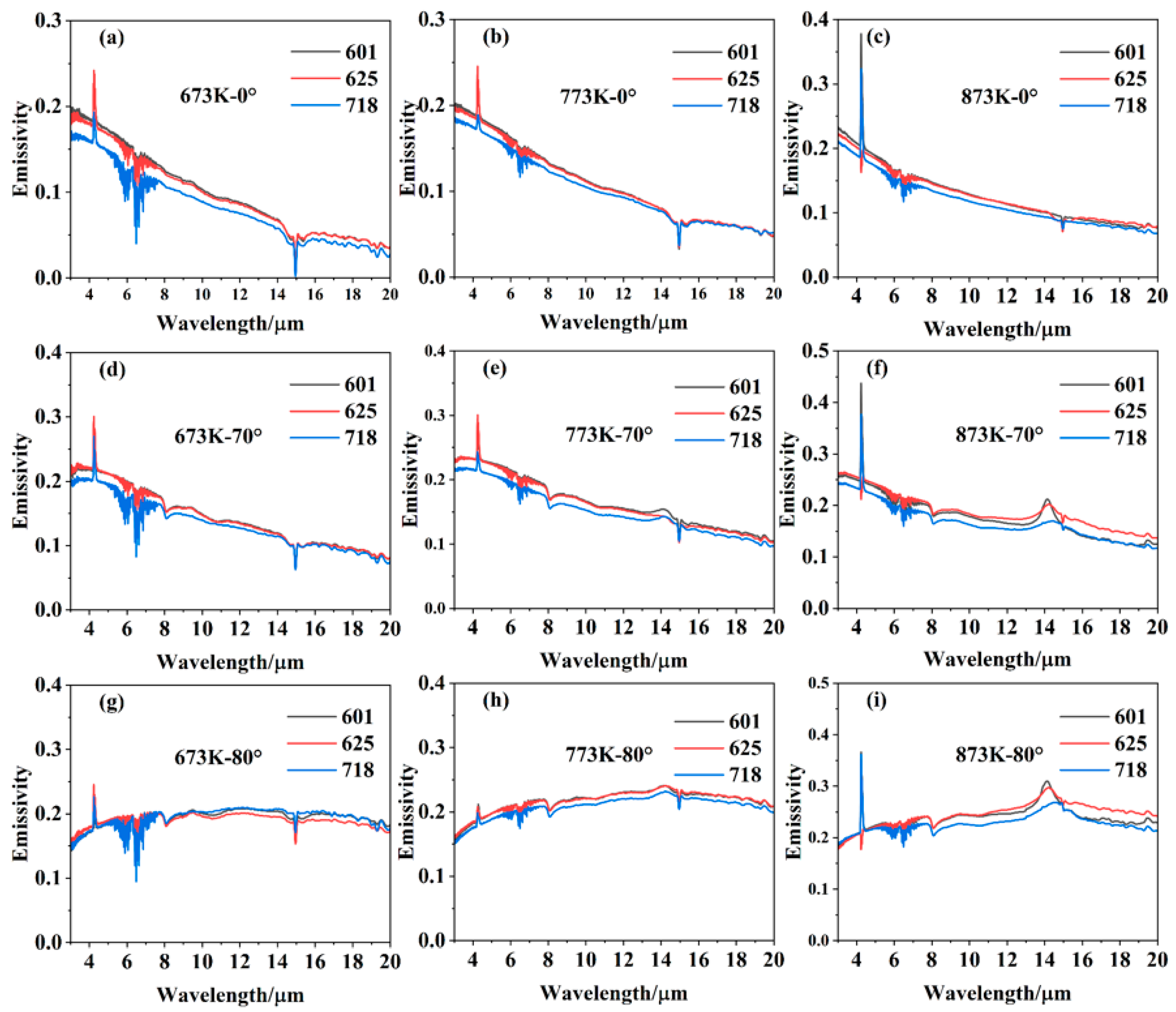 Sensors 24 05906 g005