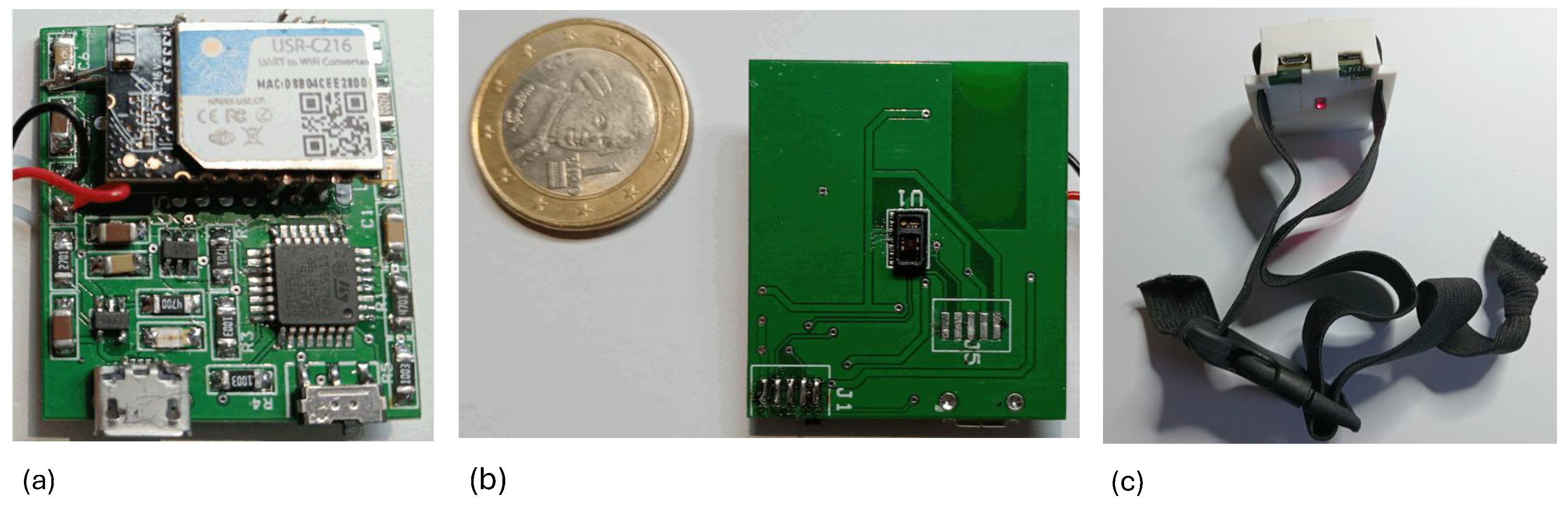 Sensors 24 05908 g002