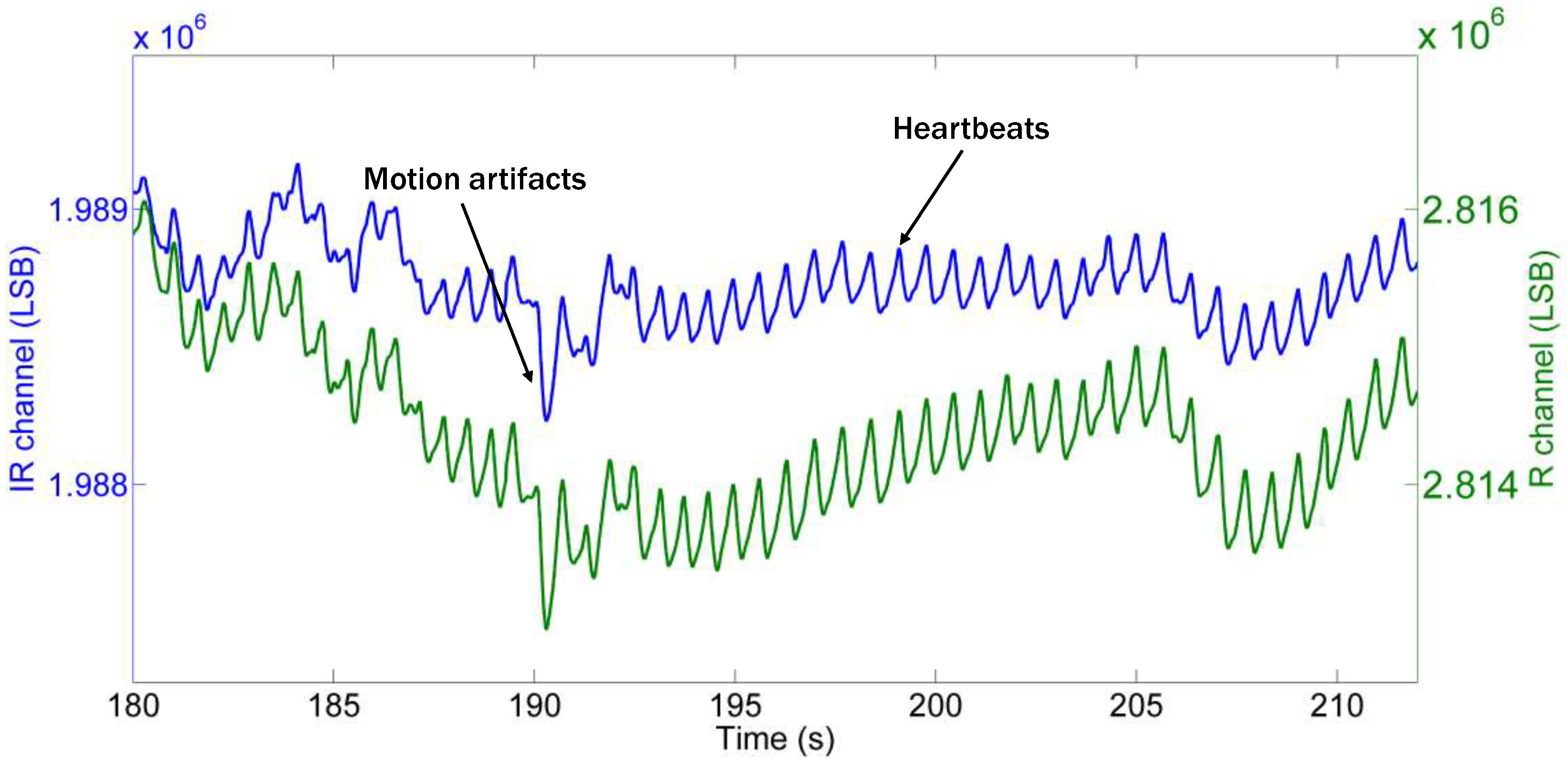 Sensors 24 05908 g004