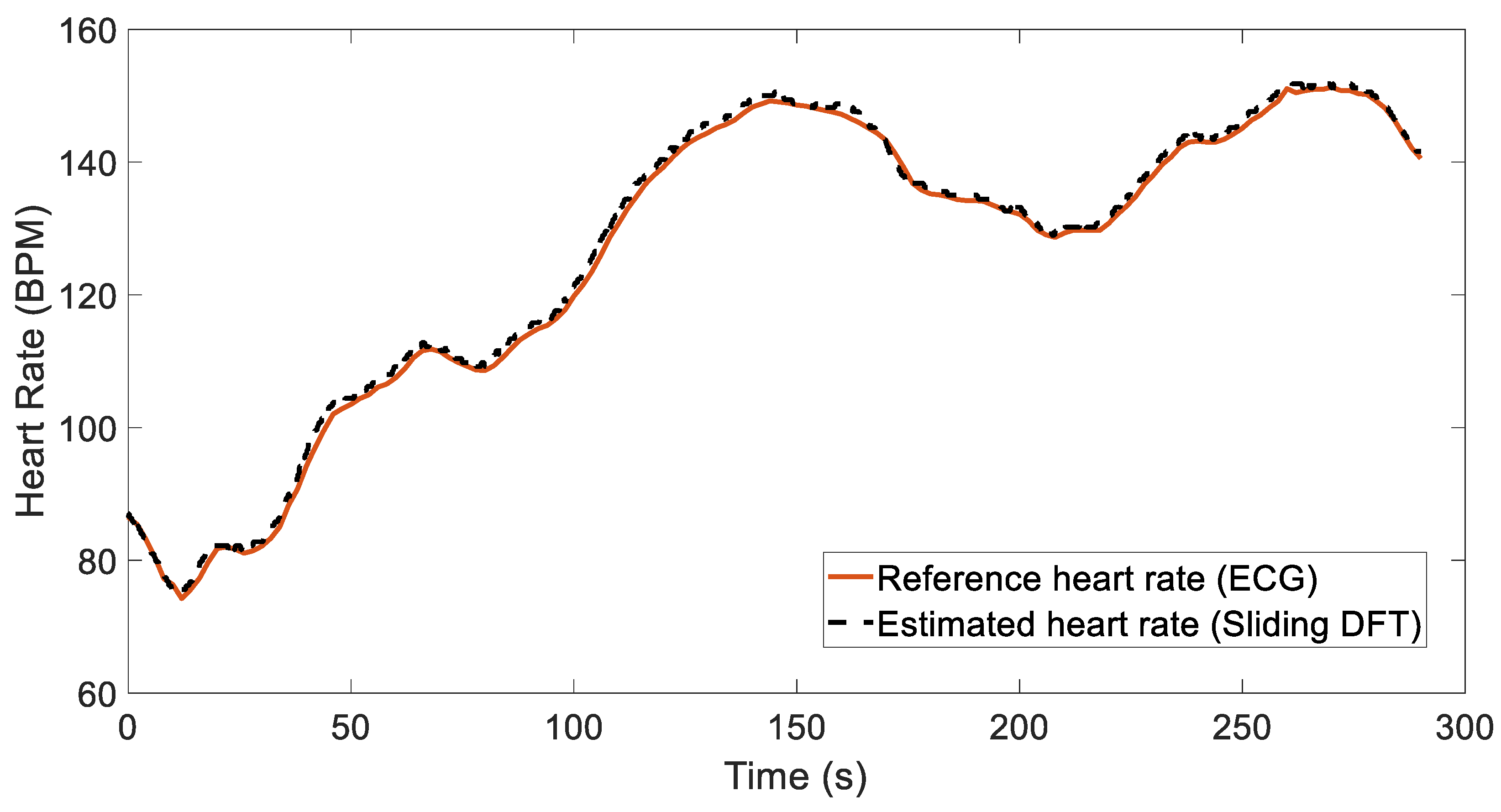 Sensors 24 05908 g011
