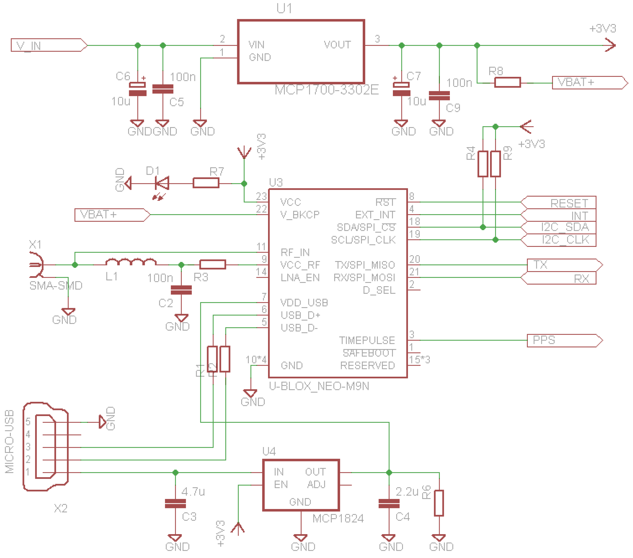 Sensors 24 05909 g003