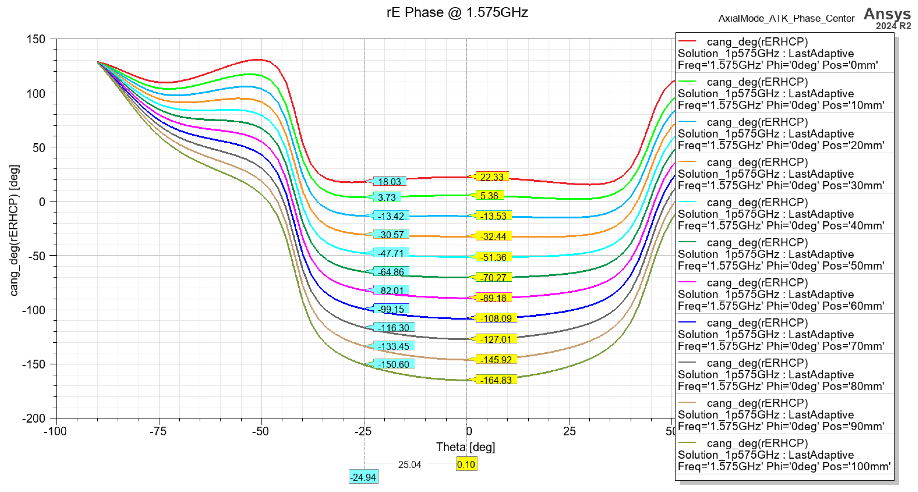 Sensors 24 05909 g010
